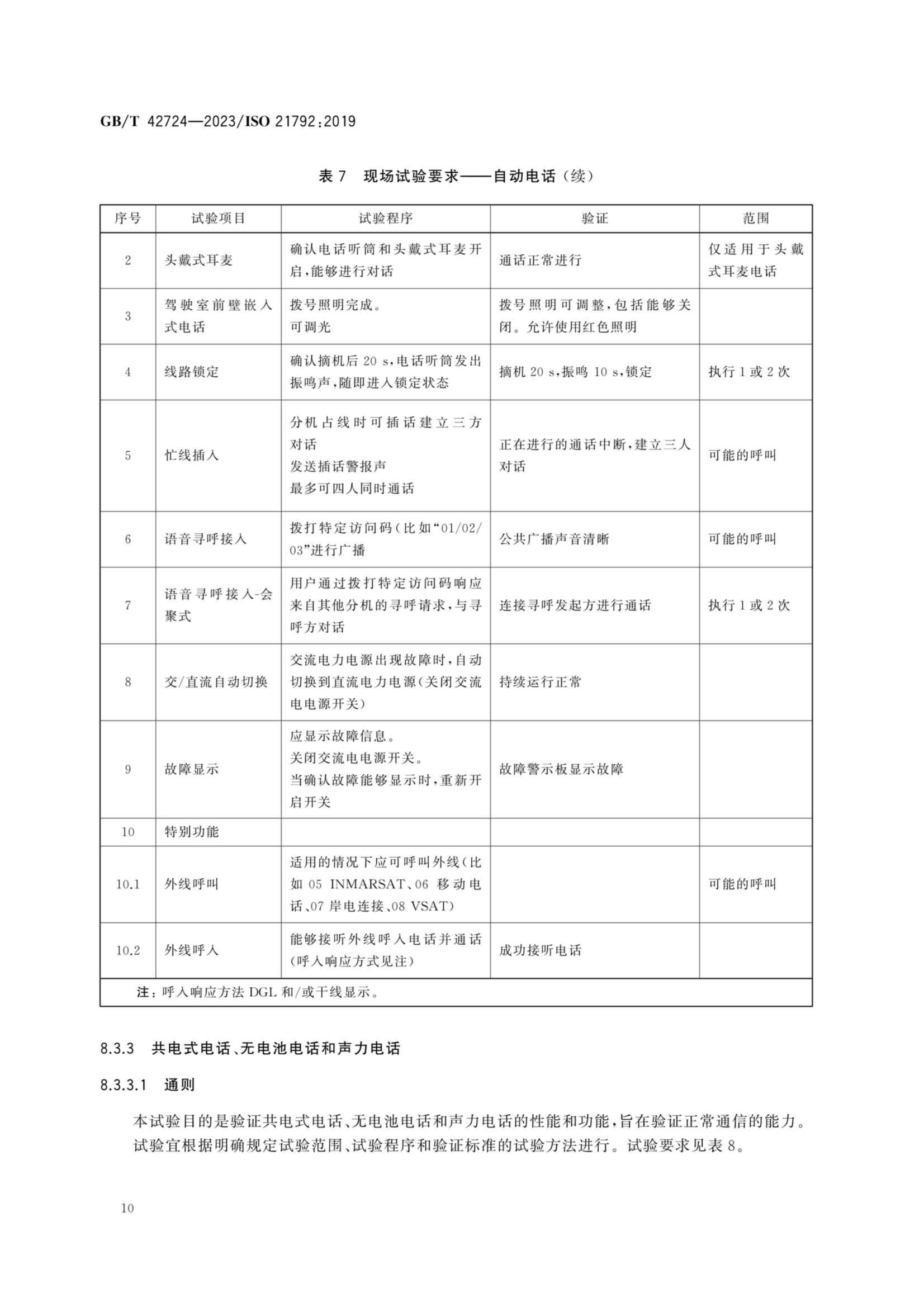 GBT 42724-2023 船舶与海洋技术　导航和船舶营运　船用电话设备指南_13.Png