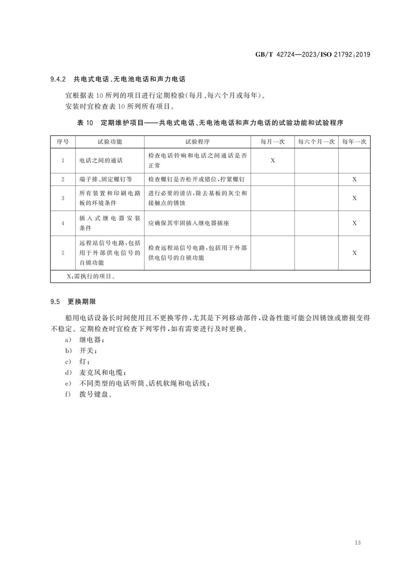 GBT 42724-2023 船舶与海洋技术　导航和船舶营运　船用电话设备指南_16.Png