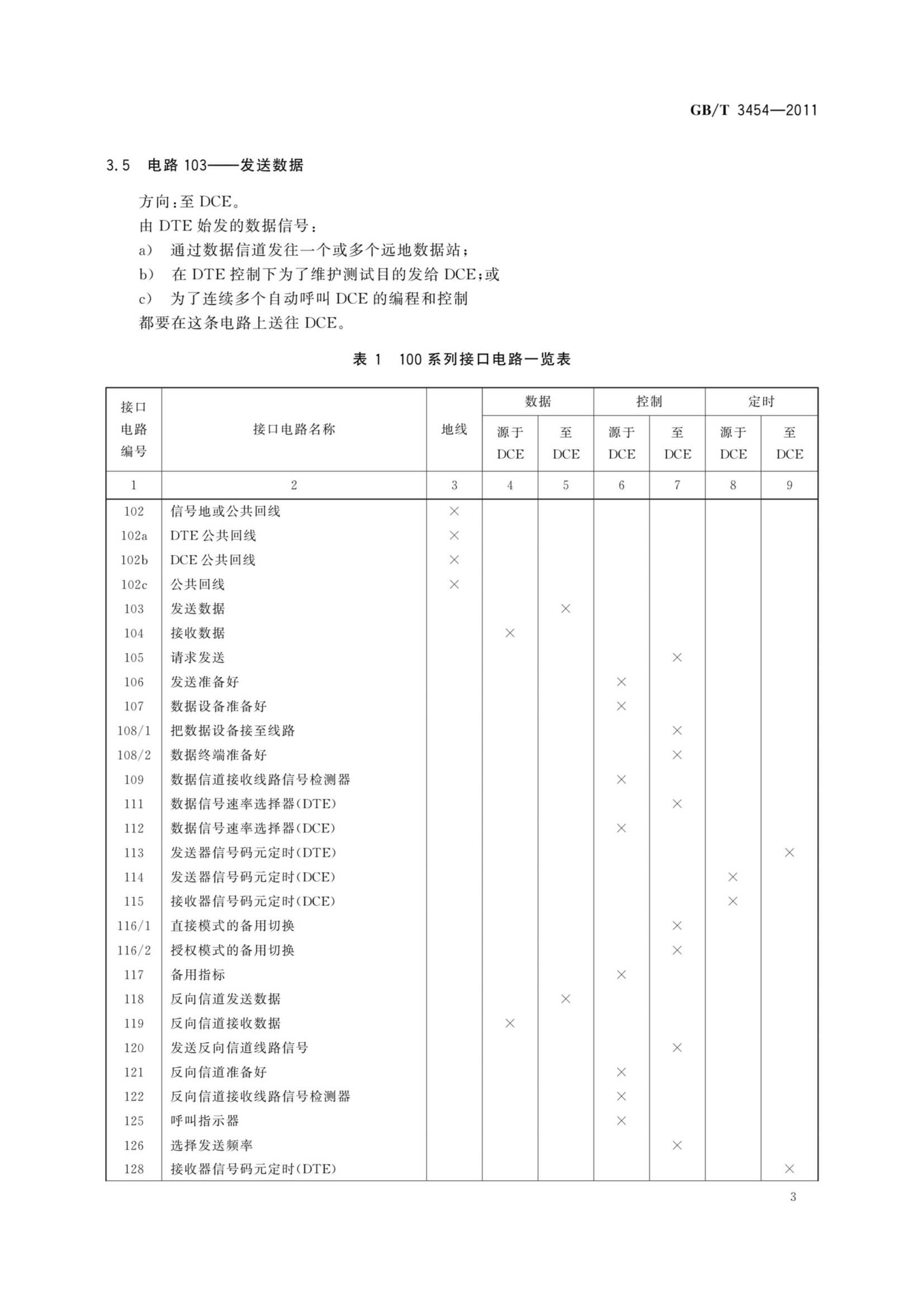 GBT 3454-2011 数据终端设备（DTE）和数据电路终接设备（DCE）之间的接口电路定义表_7.Png