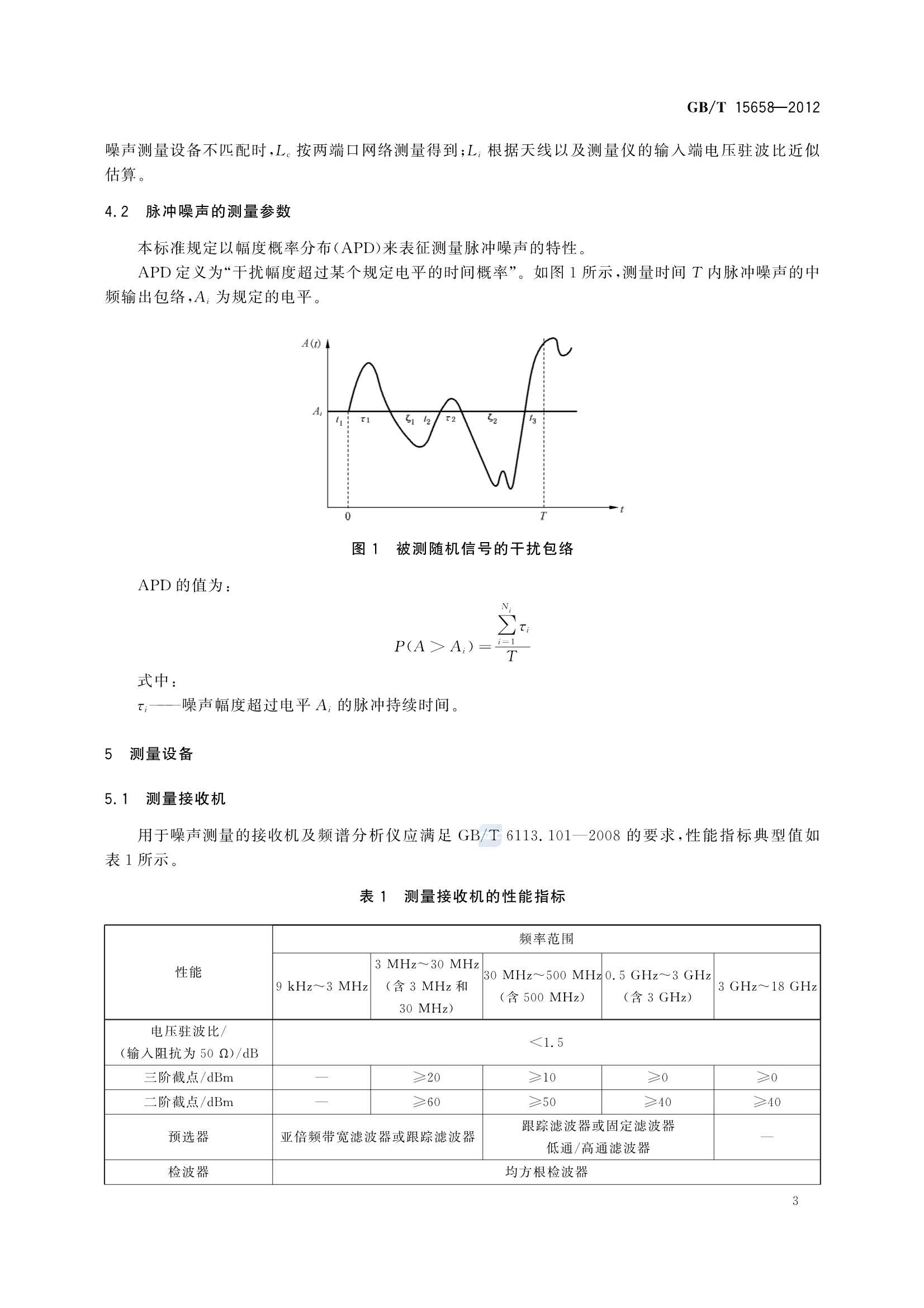 GBT 15658-2012 无线电噪声测量方法_7.Png