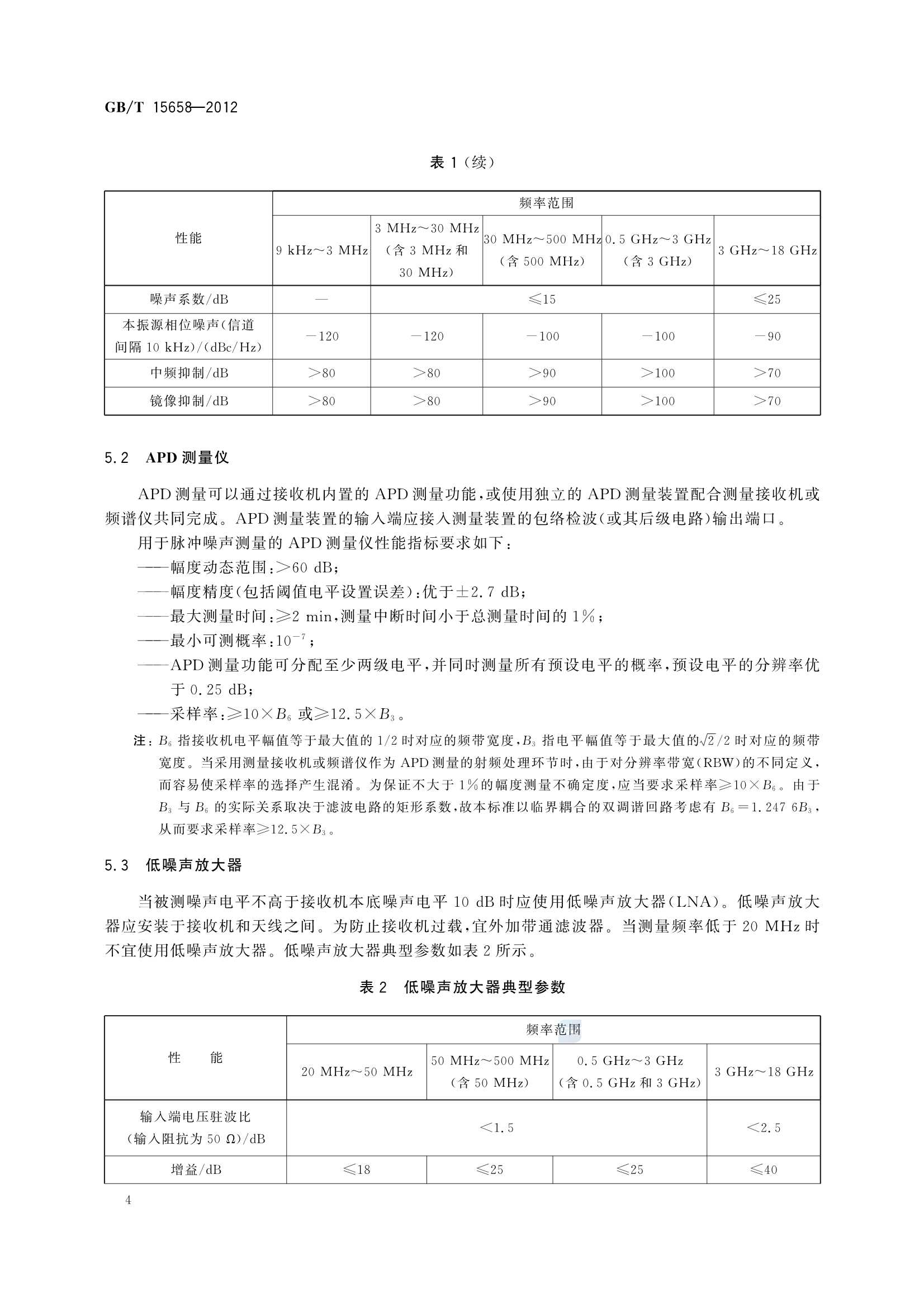 GBT 15658-2012 无线电噪声测量方法_8.Png