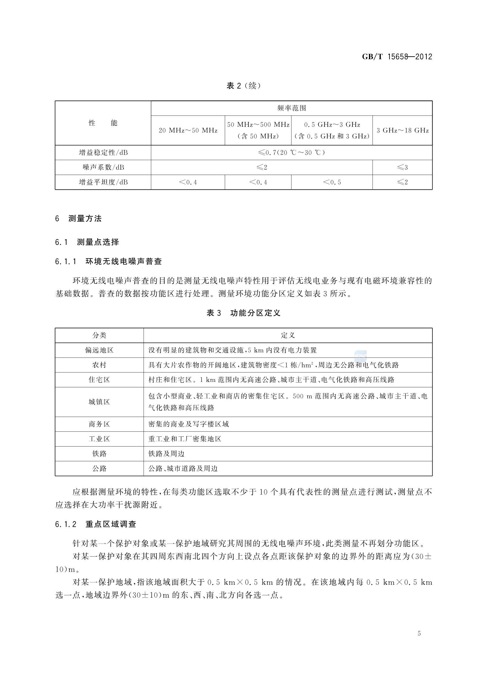 GBT 15658-2012 无线电噪声测量方法_9.Png