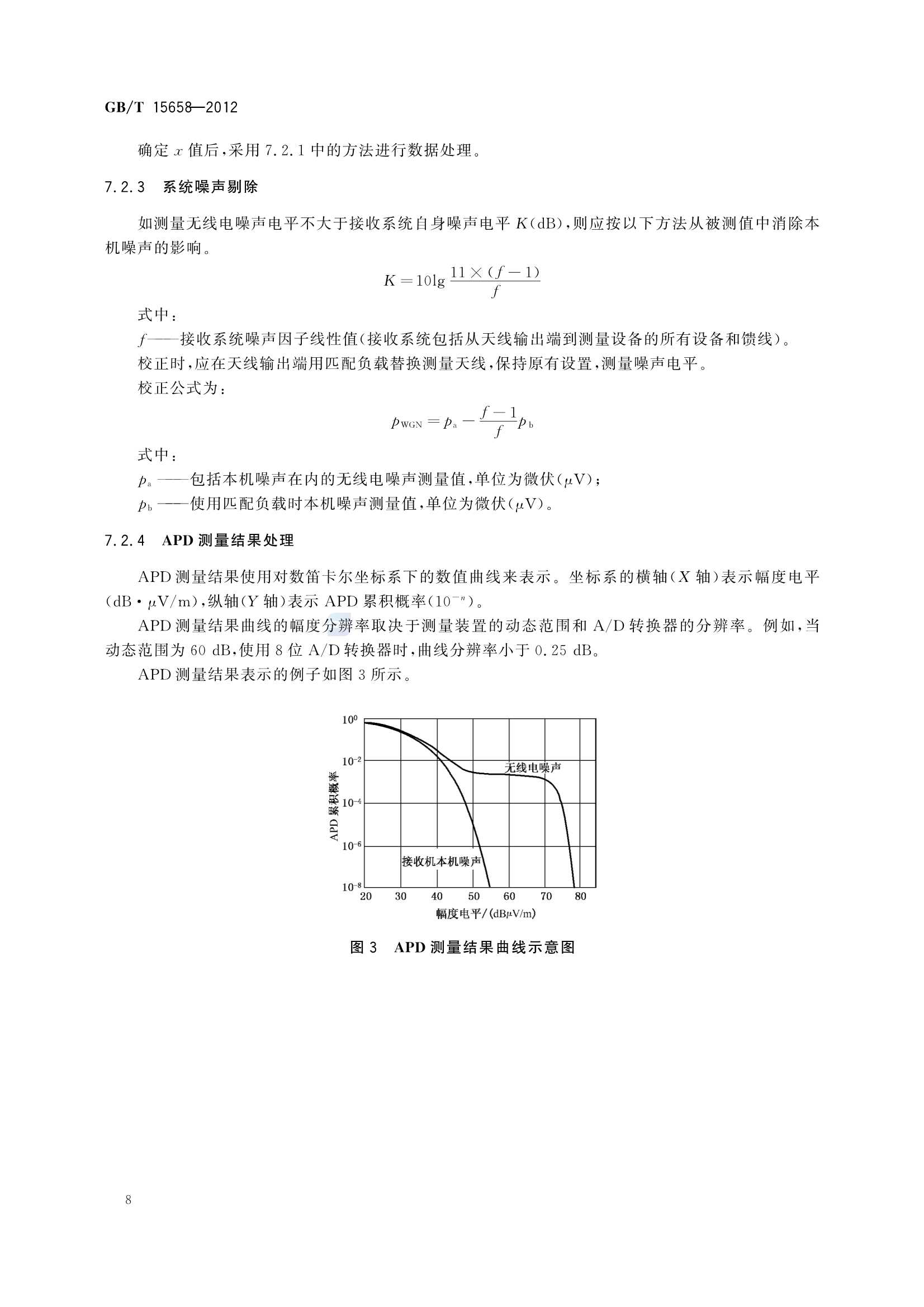 GBT 15658-2012 无线电噪声测量方法_12.Png