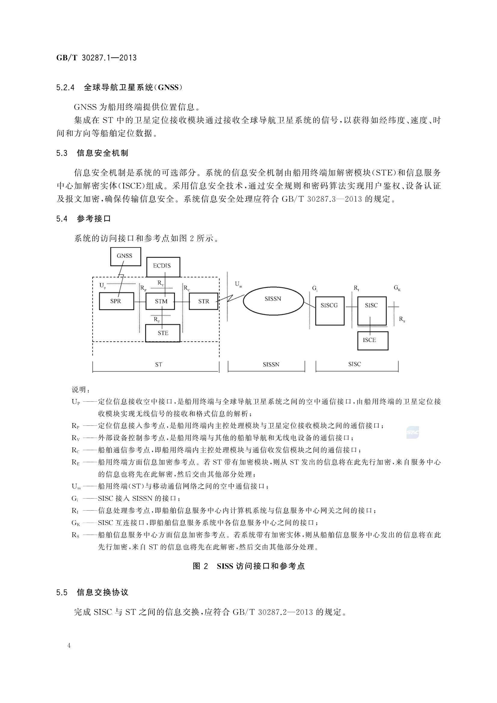 GBT 30287.1-2013 卫星定位船舶信息服务系统 第1部分：功能描述_7.Png