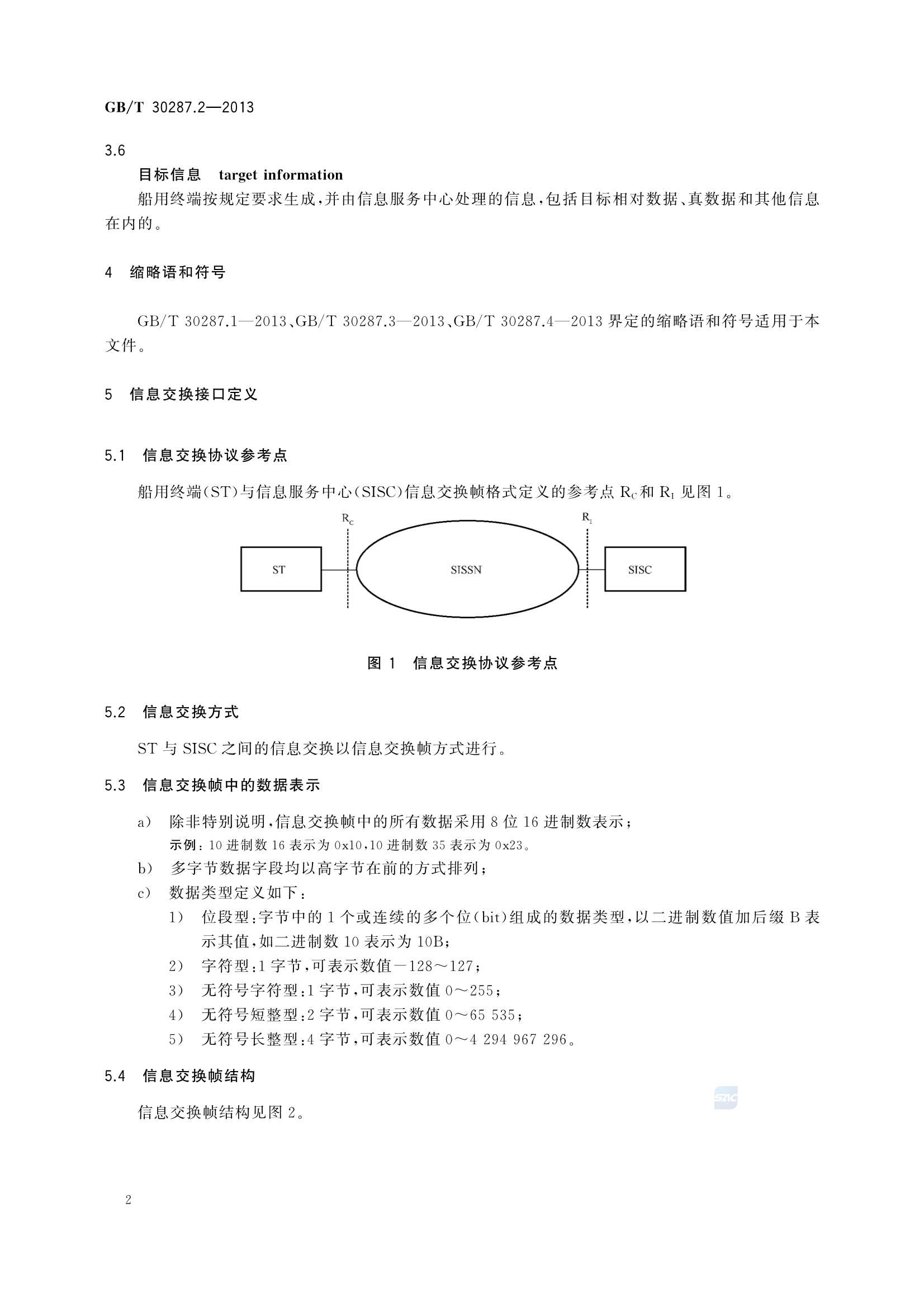 GBT 30287.2-2013 卫星定位船舶信息服务系统 第2部分：船用终端与服务中心信息_8.Png