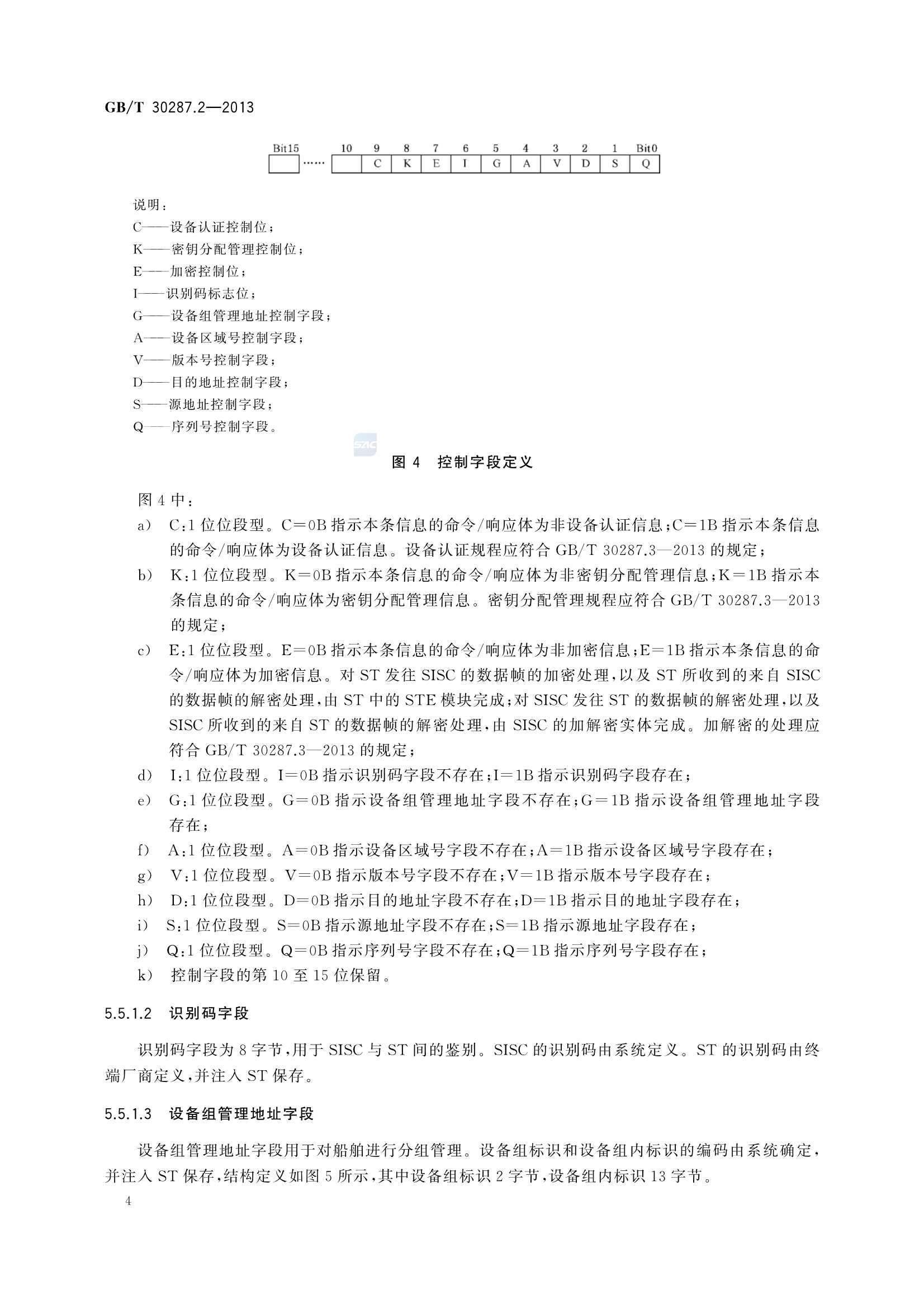 GBT 30287.2-2013 卫星定位船舶信息服务系统 第2部分：船用终端与服务中心信息_10.Png