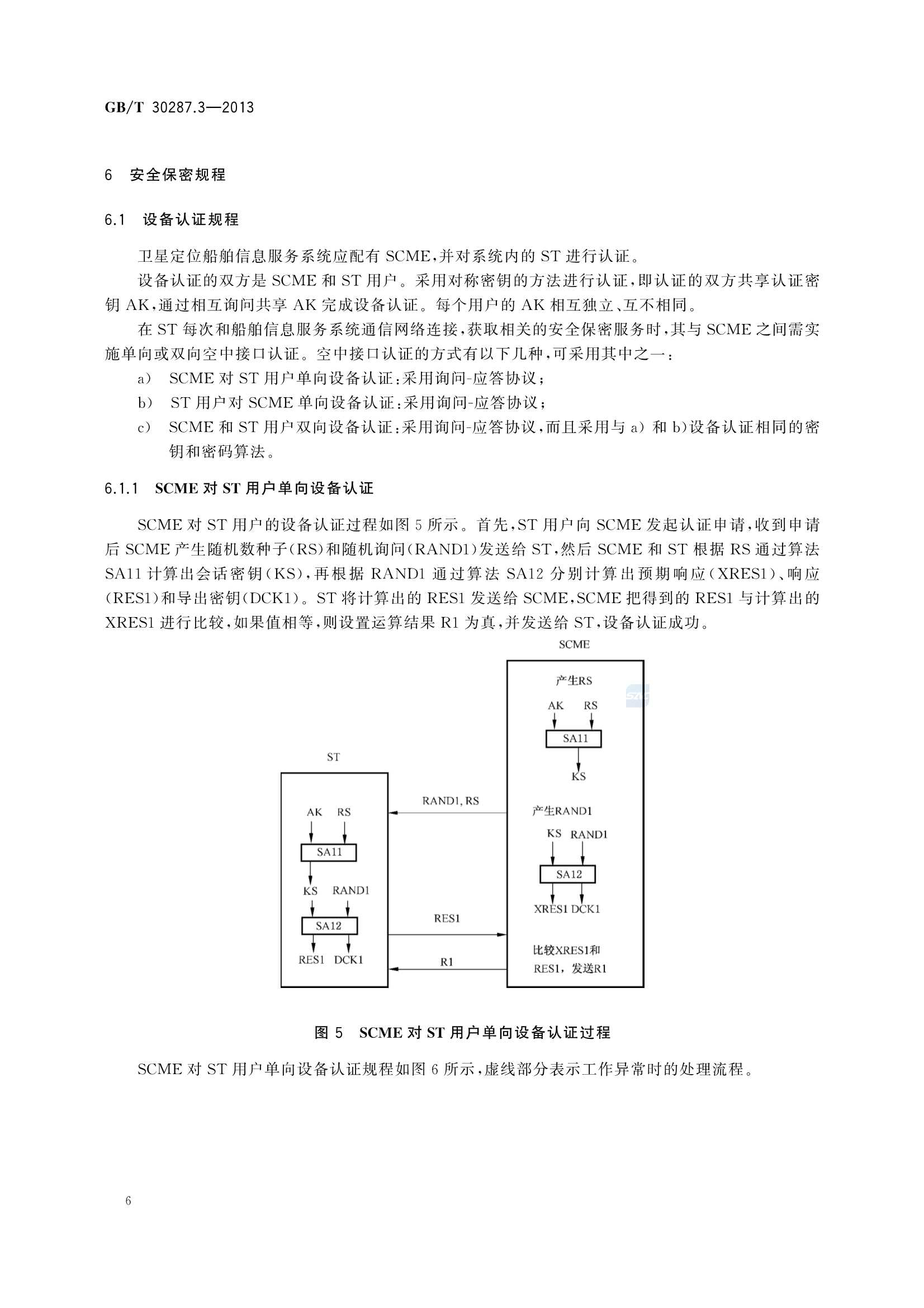 GBT 30287.3-2013 卫星定位船舶信息服务系统 第3部分：信息_9.Png