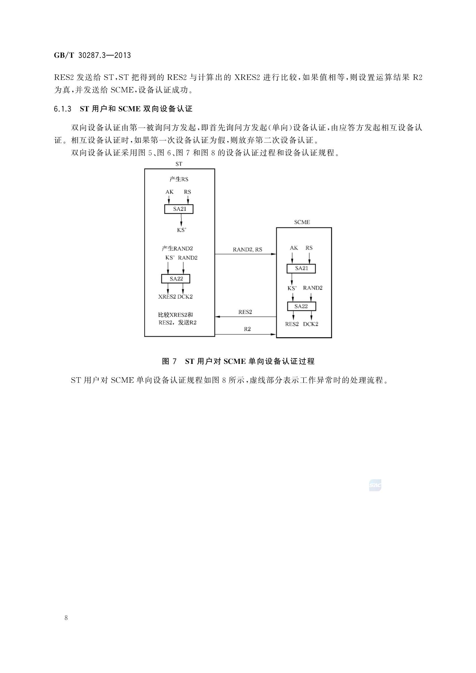 GBT 30287.3-2013 卫星定位船舶信息服务系统 第3部分：信息_11.Png