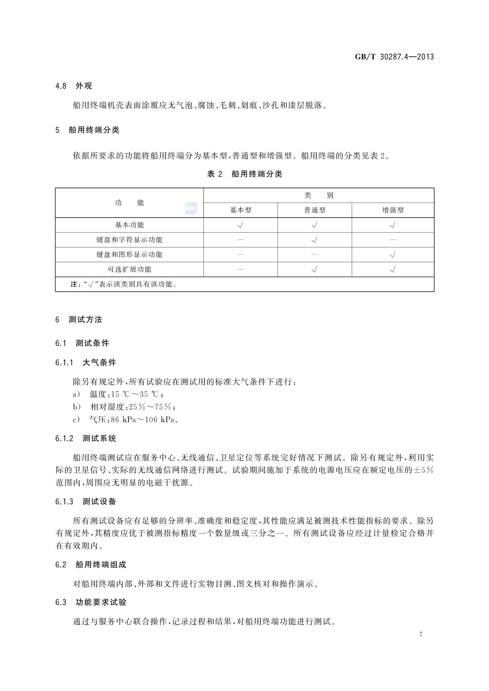 GBT 30287.4-2013 卫星定位船舶信息服务系统 第4部分：船用终端_11.Png