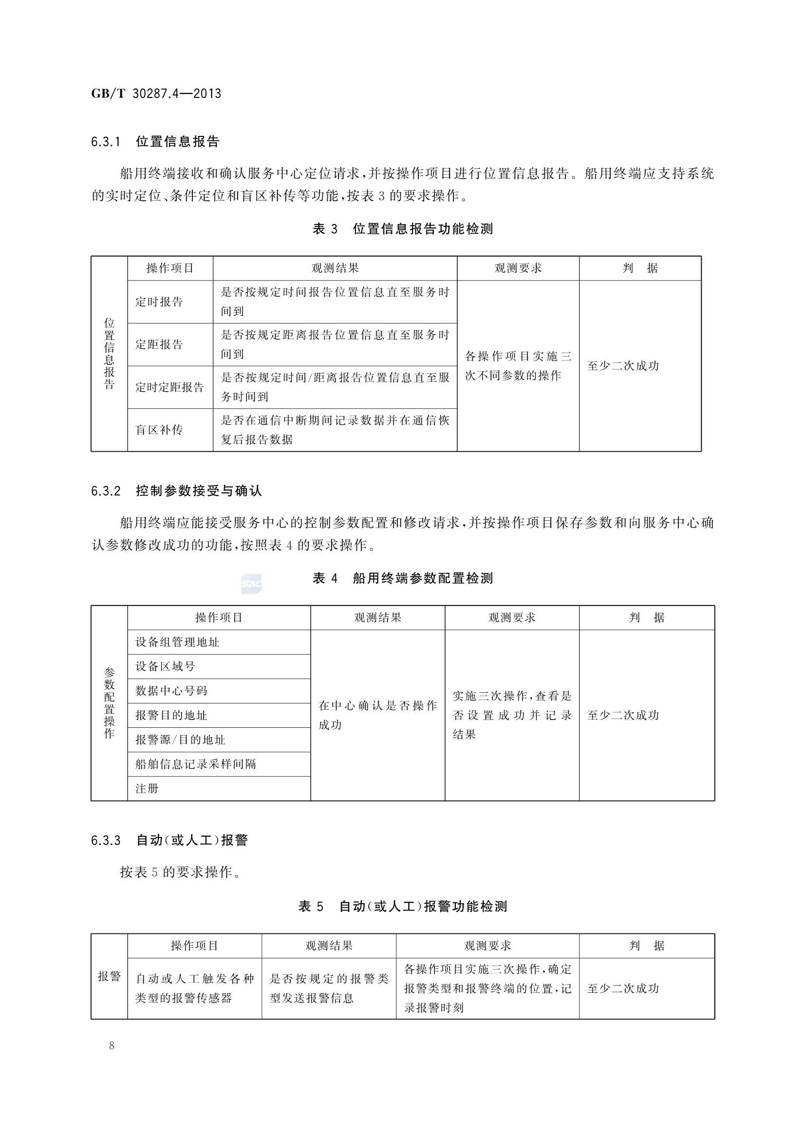 GBT 30287.4-2013 卫星定位船舶信息服务系统 第4部分：船用终端_12.Png