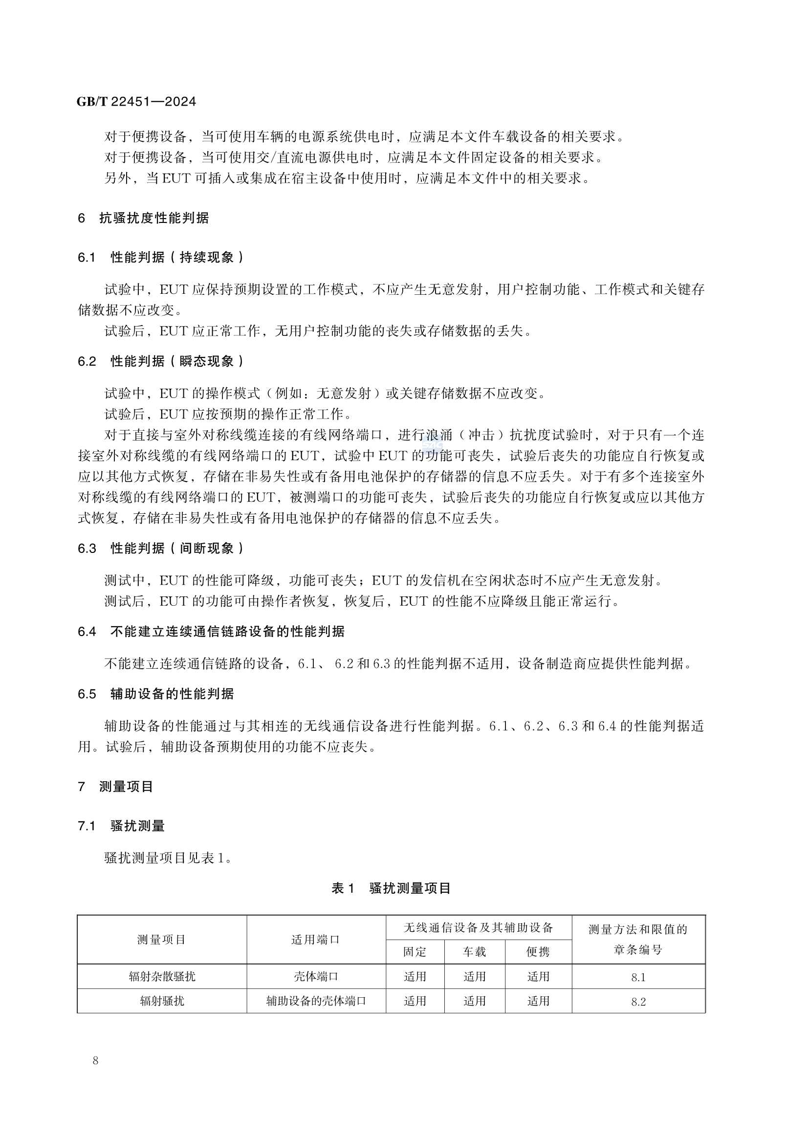 GBT 22451-2024 无线通信设备电磁兼容性_14.Png