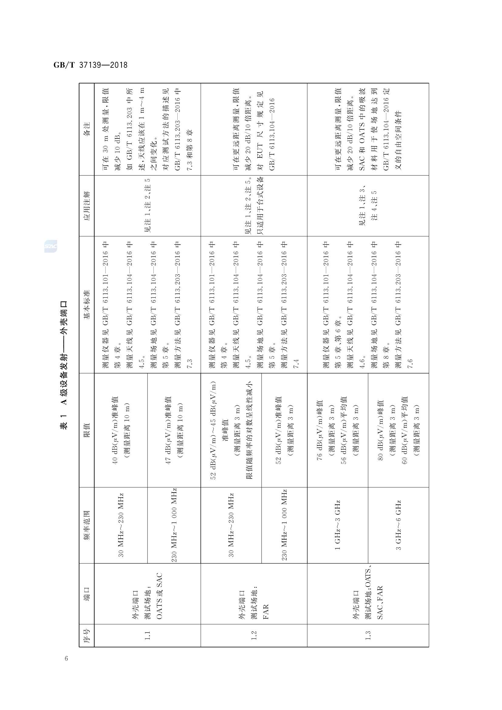 GBT 37139-2018 直流供电设备的 EMC 测量方法要求_9.Png