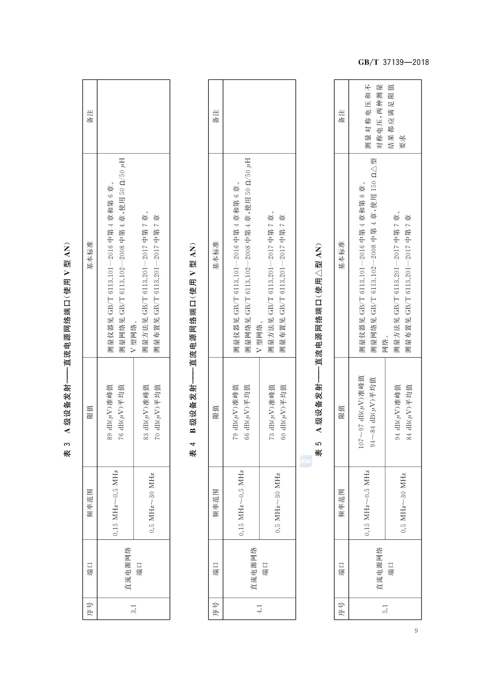 GBT 37139-2018 直流供电设备的 EMC 测量方法要求_12.Png