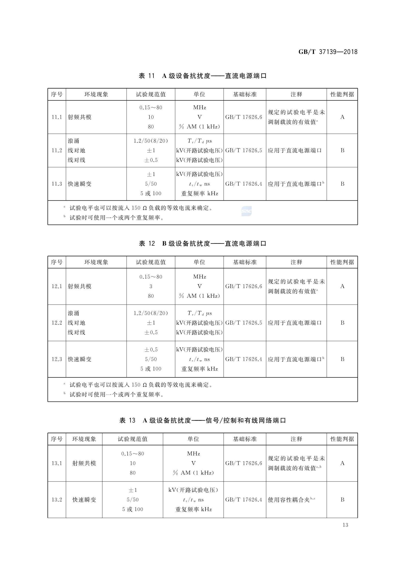 GBT 37139-2018 直流供电设备的 EMC 测量方法要求_16.Png