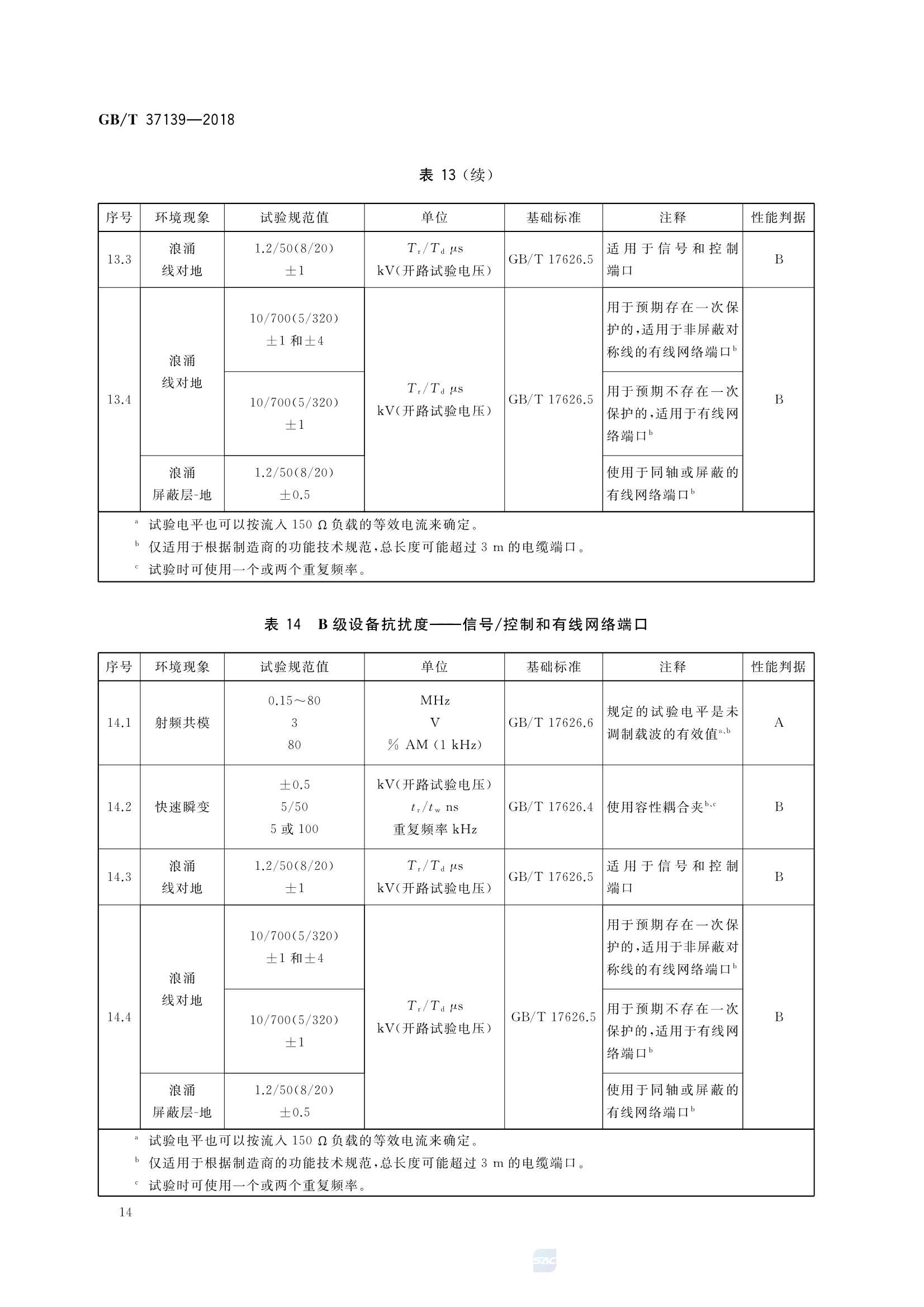 GBT 37139-2018 直流供电设备的 EMC 测量方法要求_17.Png