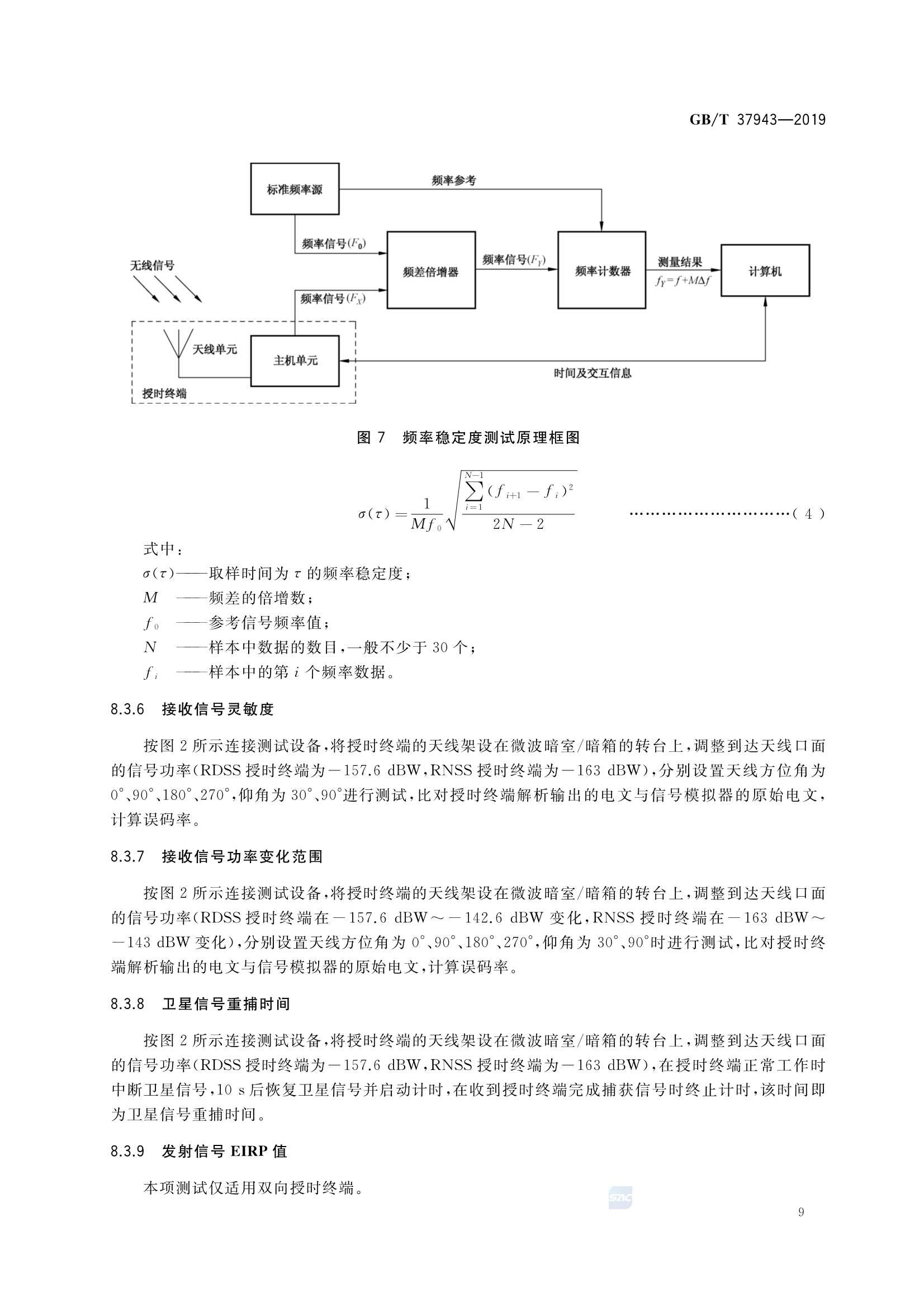 GBT 37943-2019 北斗卫星授时终端测试方法_13.Png