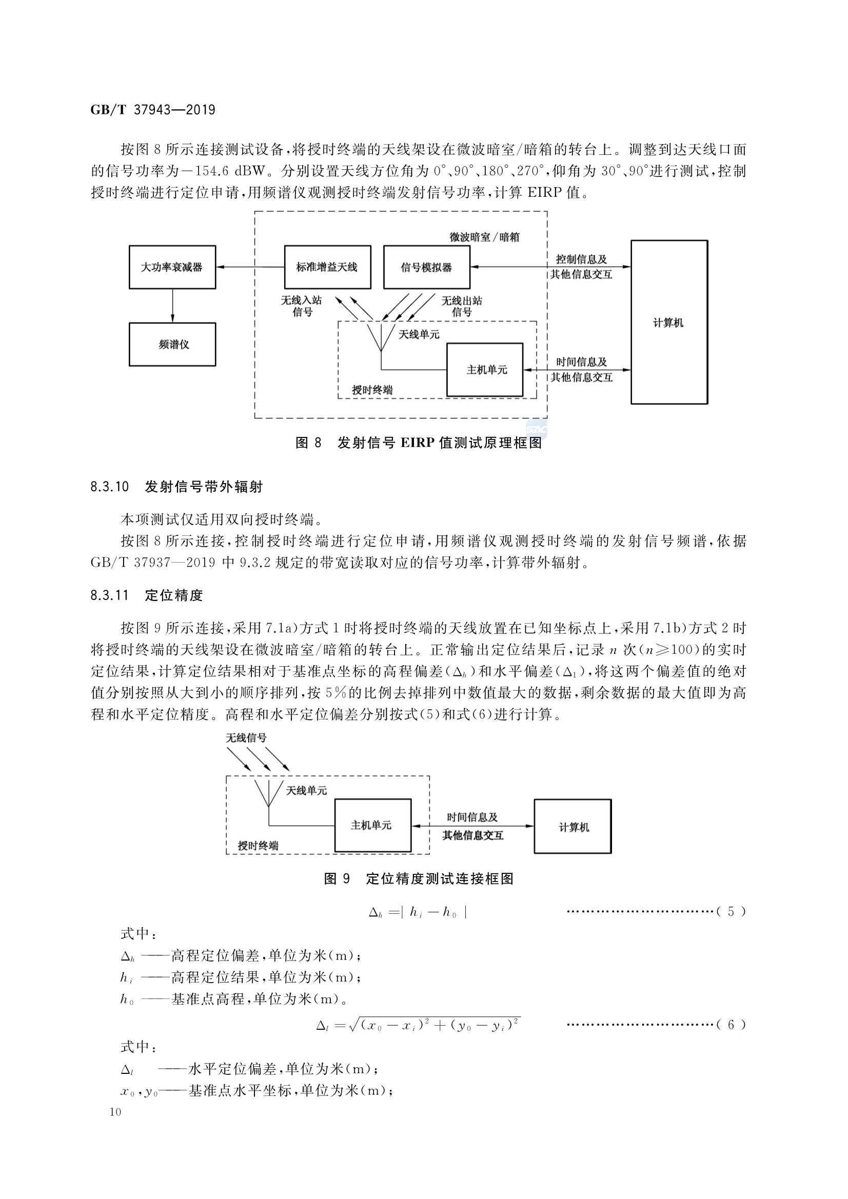 GBT 37943-2019 北斗卫星授时终端测试方法_14.Png