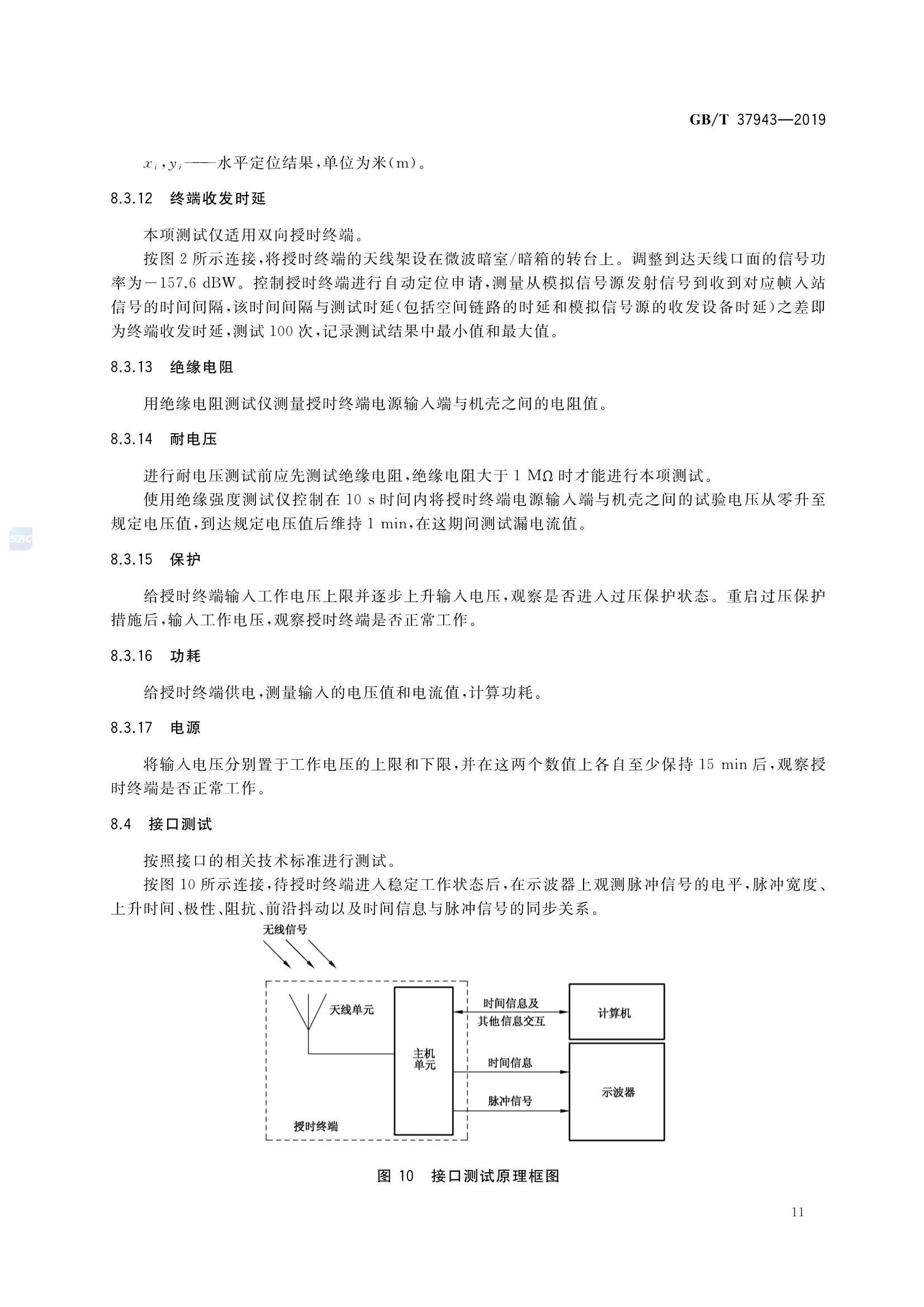 GBT 37943-2019 北斗卫星授时终端测试方法_15.Png