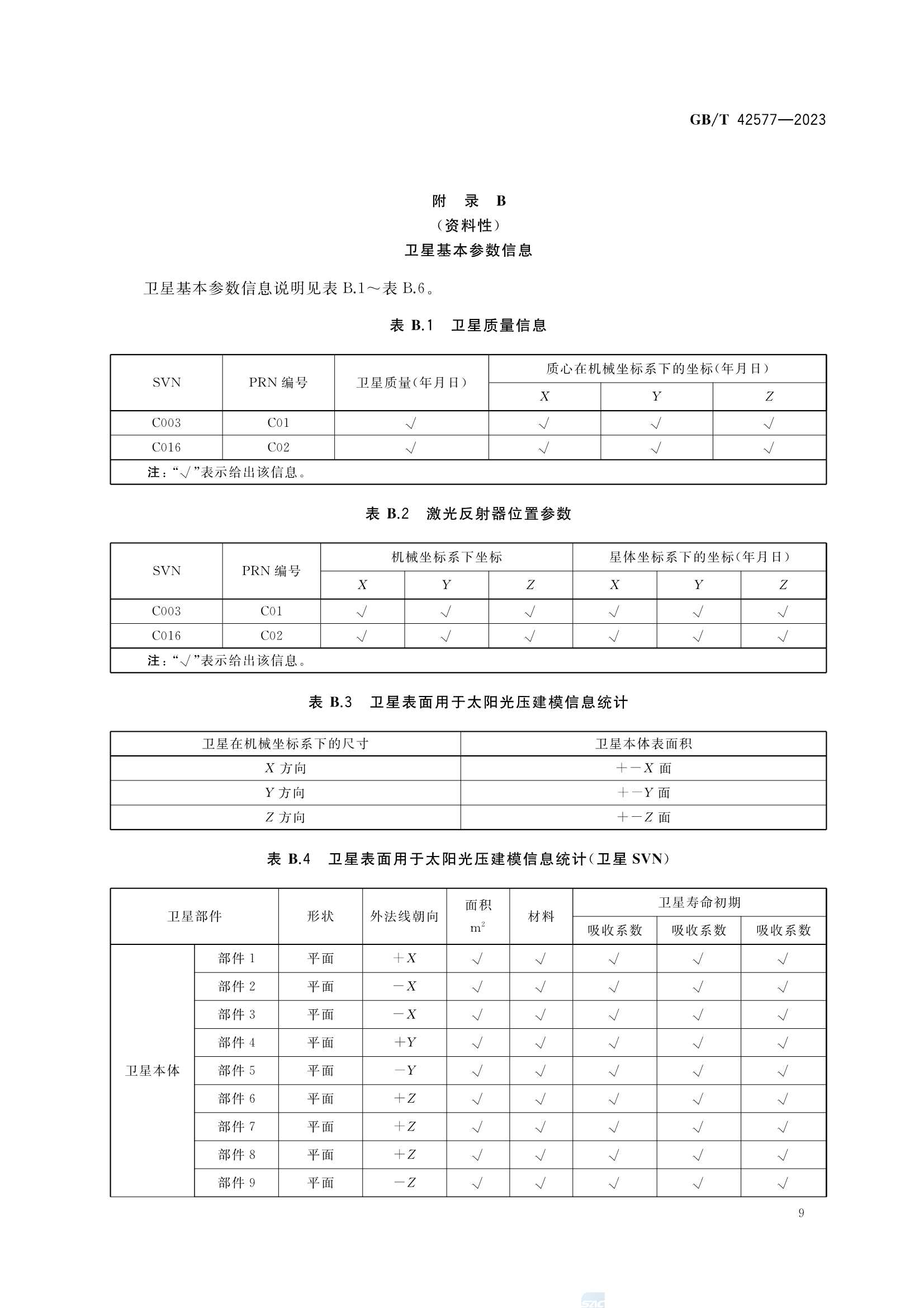 GBT 42577-2023 北斗-全球卫星导航系统（GNSS）卫星高精度应用参数定_12.Png