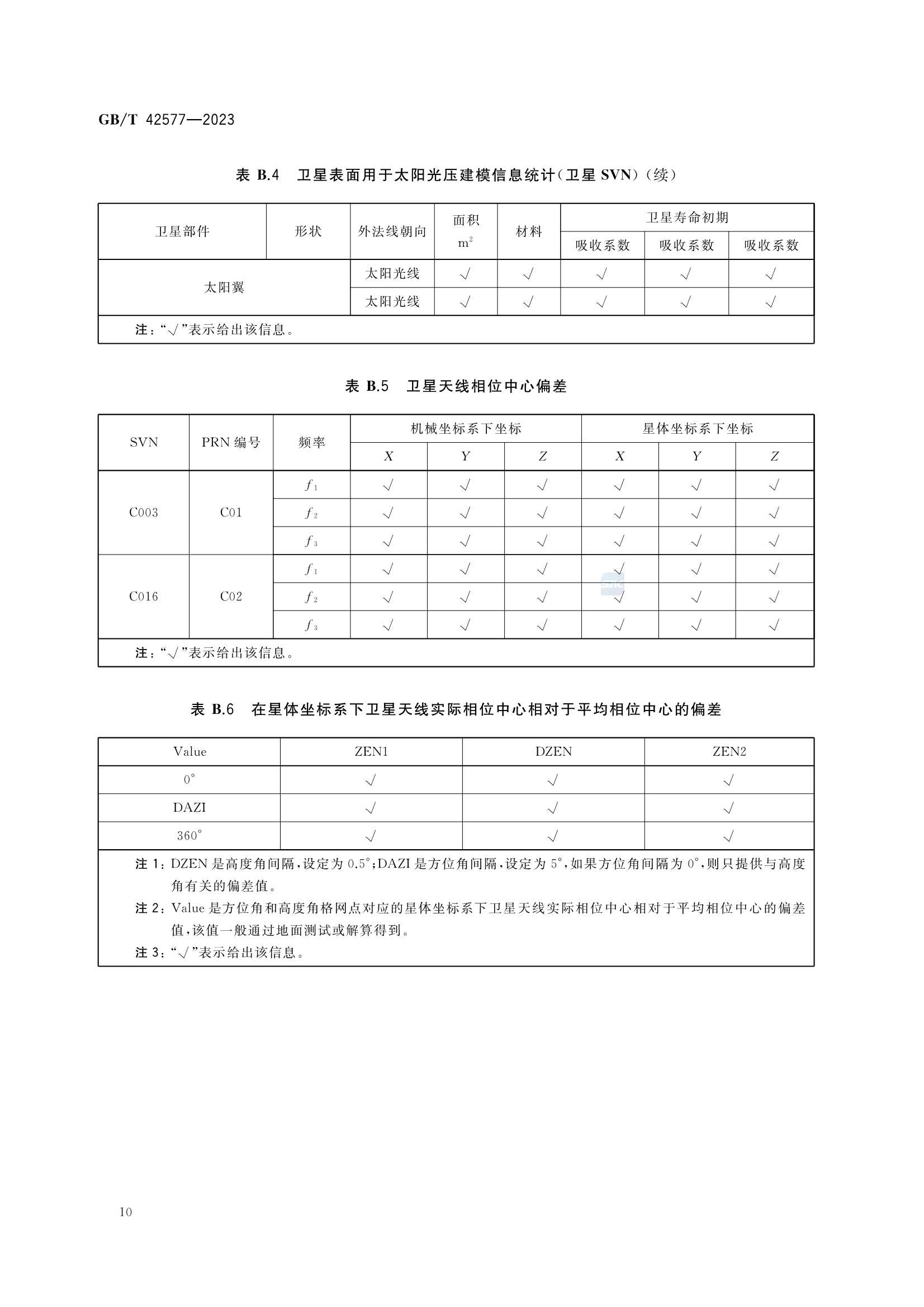 GBT 42577-2023 北斗-全球卫星导航系统（GNSS）卫星高精度应用参数定_13.Png