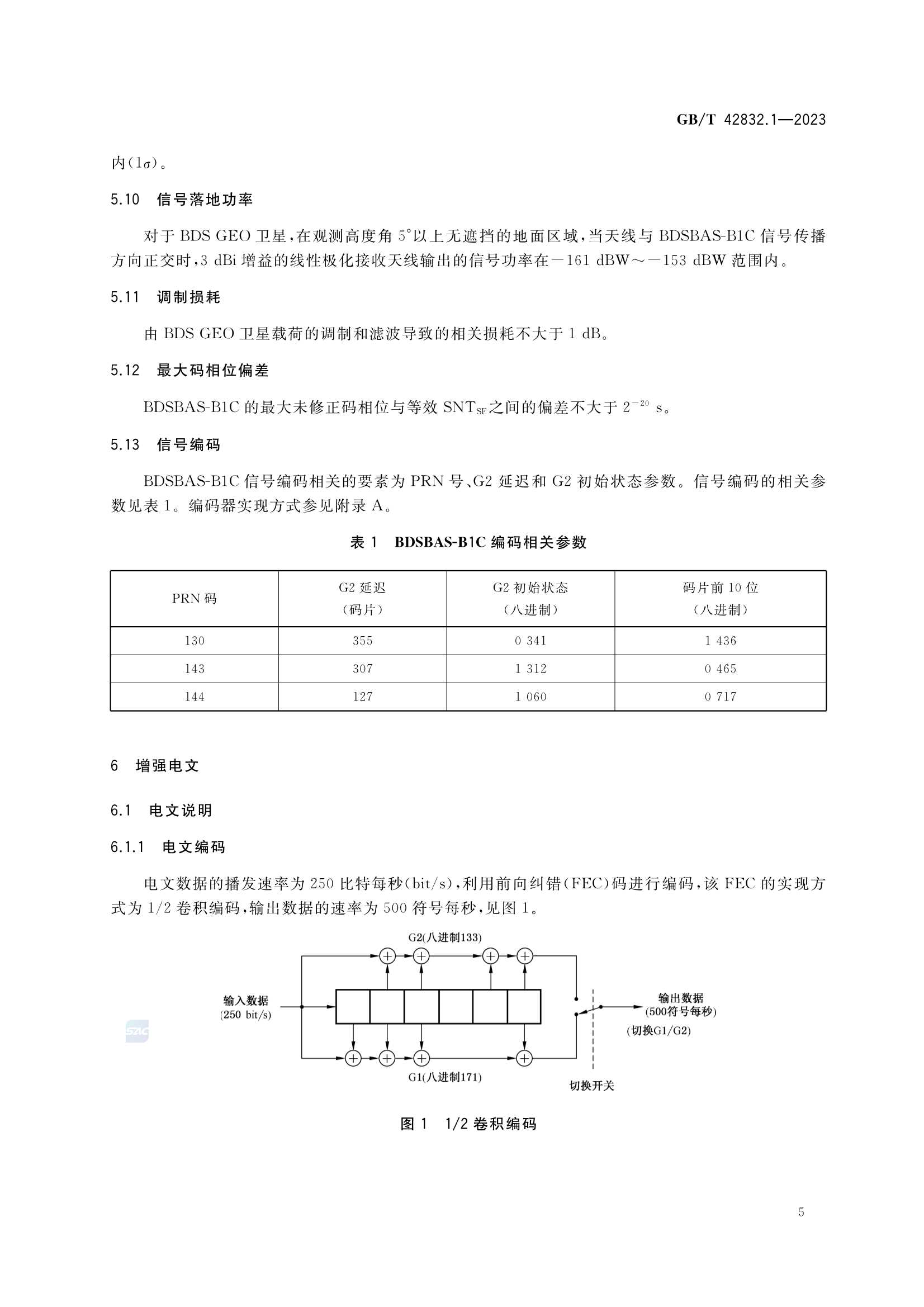 GBT 42832.1-2023 北斗星基增强空间信号接口规范 第1部分：单频增强服务信号BDSBAS_9.Png