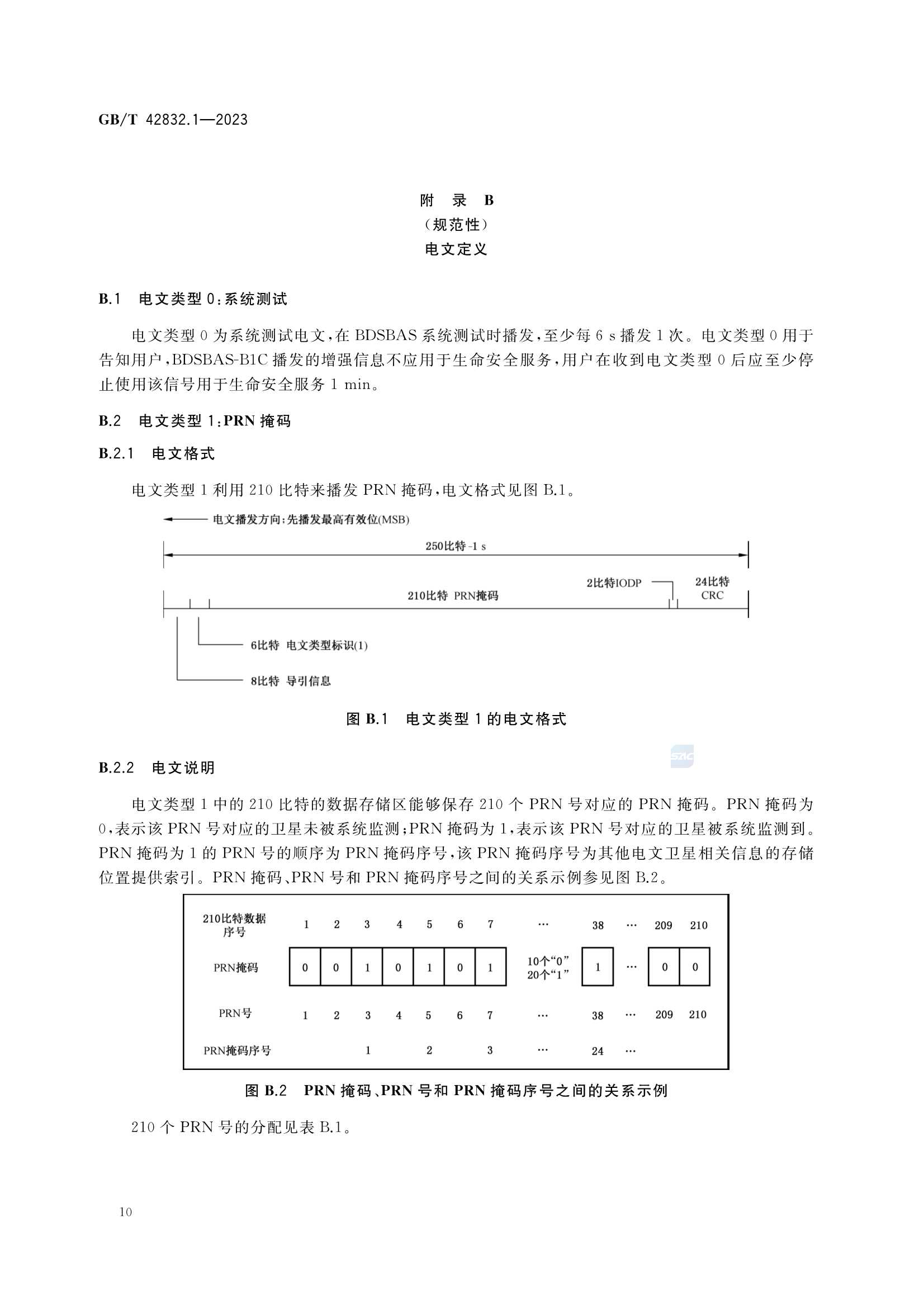 GBT 42832.1-2023 北斗星基增强空间信号接口规范 第1部分：单频增强服务信号BDSBAS_14.Png