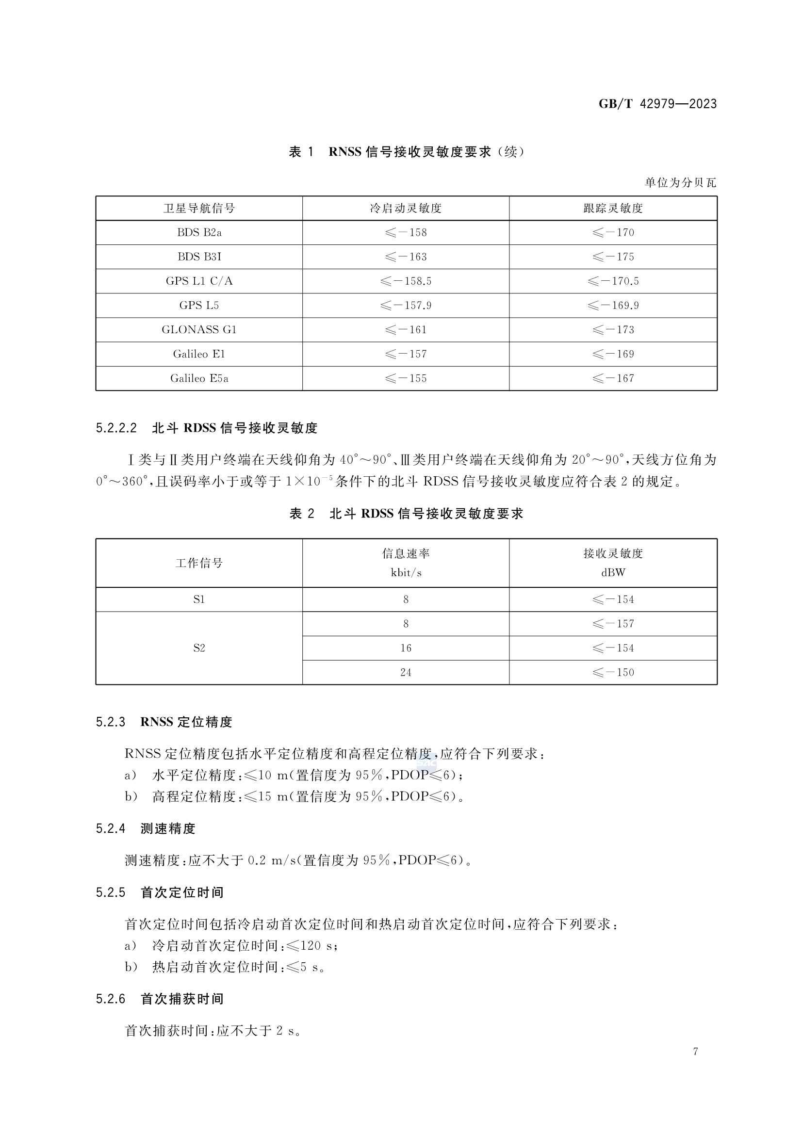 GBT 42979-2023 全球卫星导航系统（GNSS）位置报告-短报文型终端性能要求及_10.Png