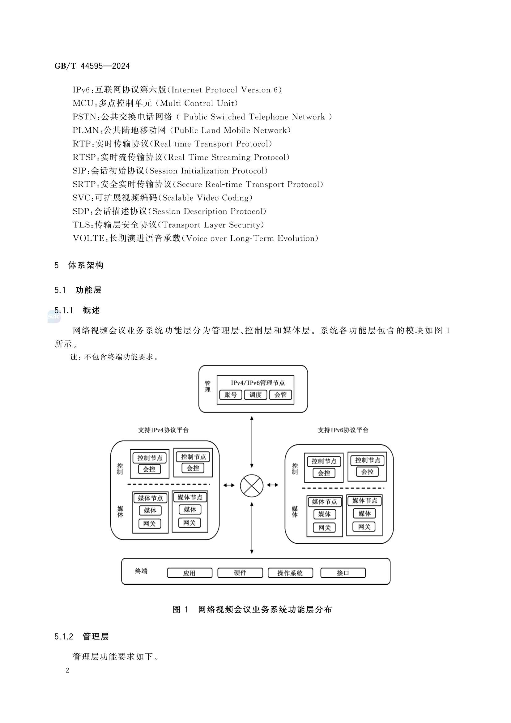 GBT 44595-2024 IPv4-IPv6网络视频会议业务系统 技术要求与_10.Png