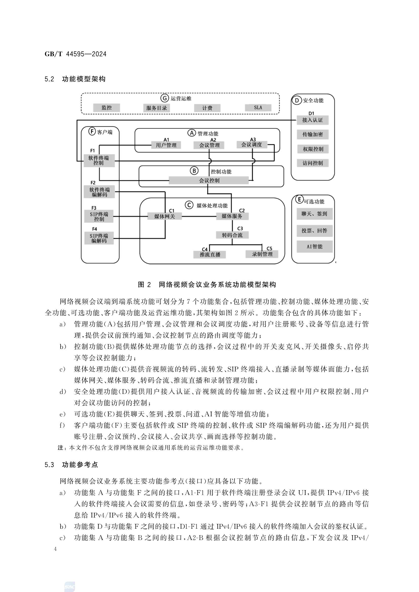 GBT 44595-2024 IPv4-IPv6网络视频会议业务系统 技术要求与_12.Png