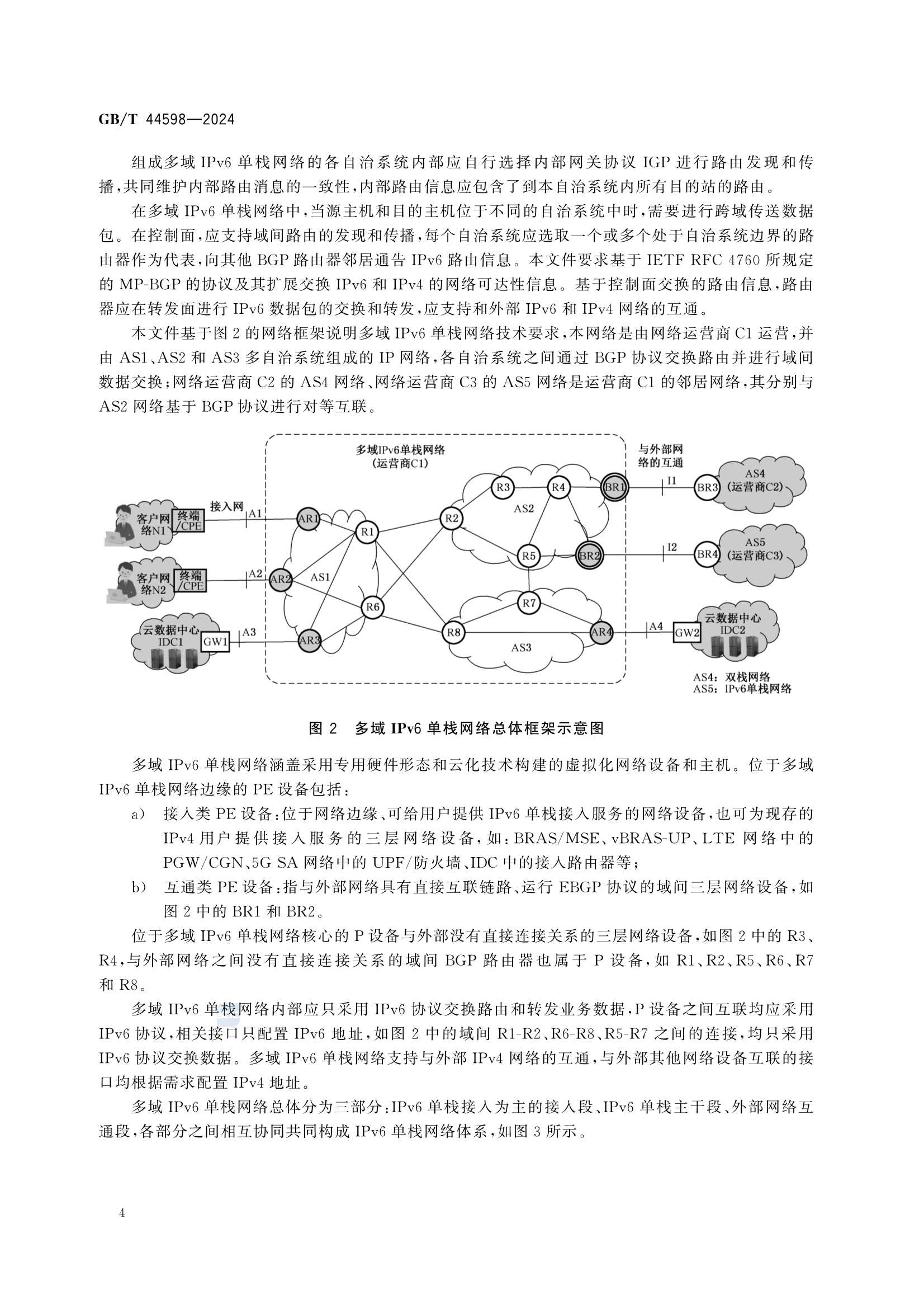 GBT 44598-2024 多域IPv6单栈网络总体_10.Png
