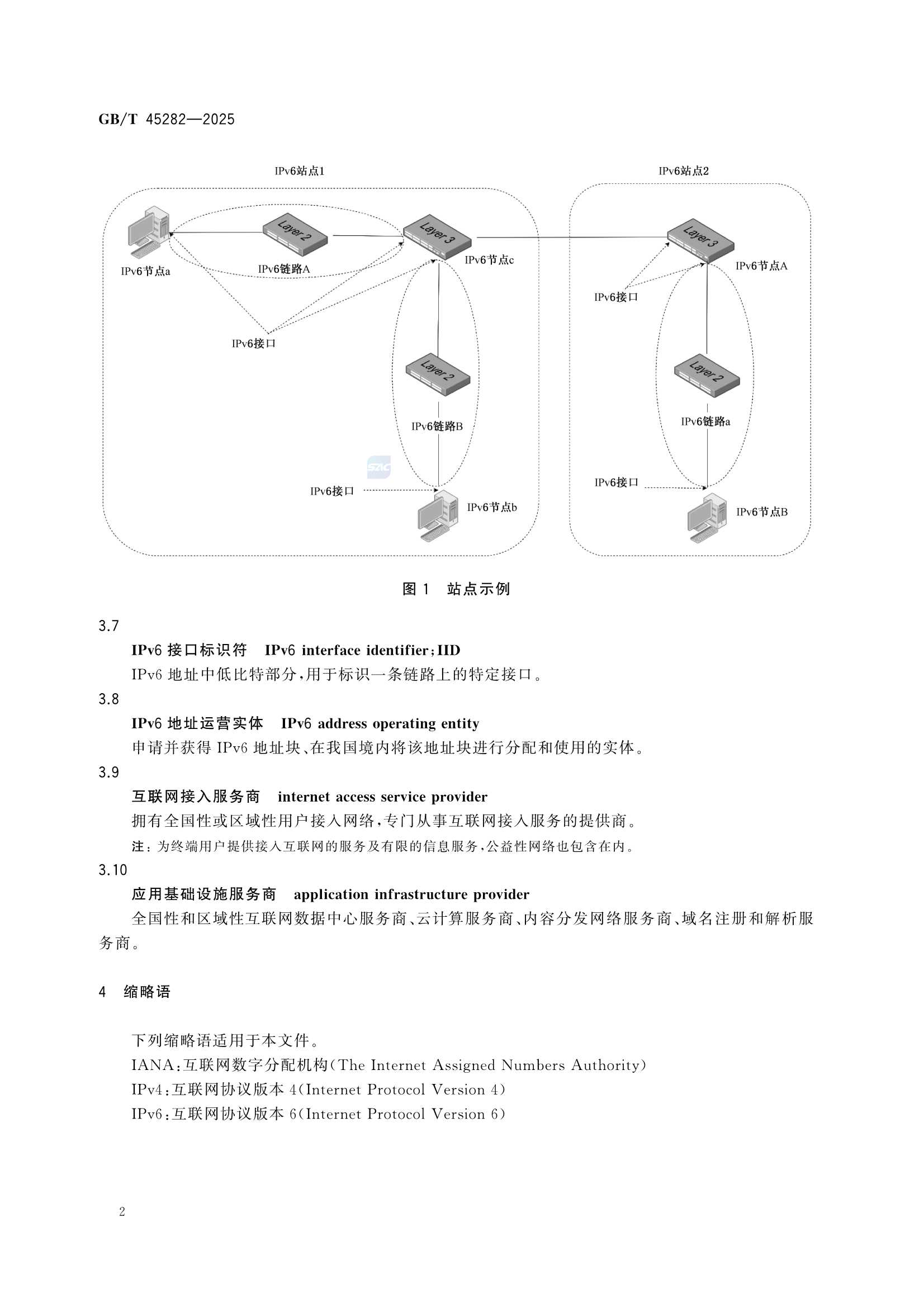 GBT 45282-2025 IPv6地址分配和编码规则 总体要求_8.Png