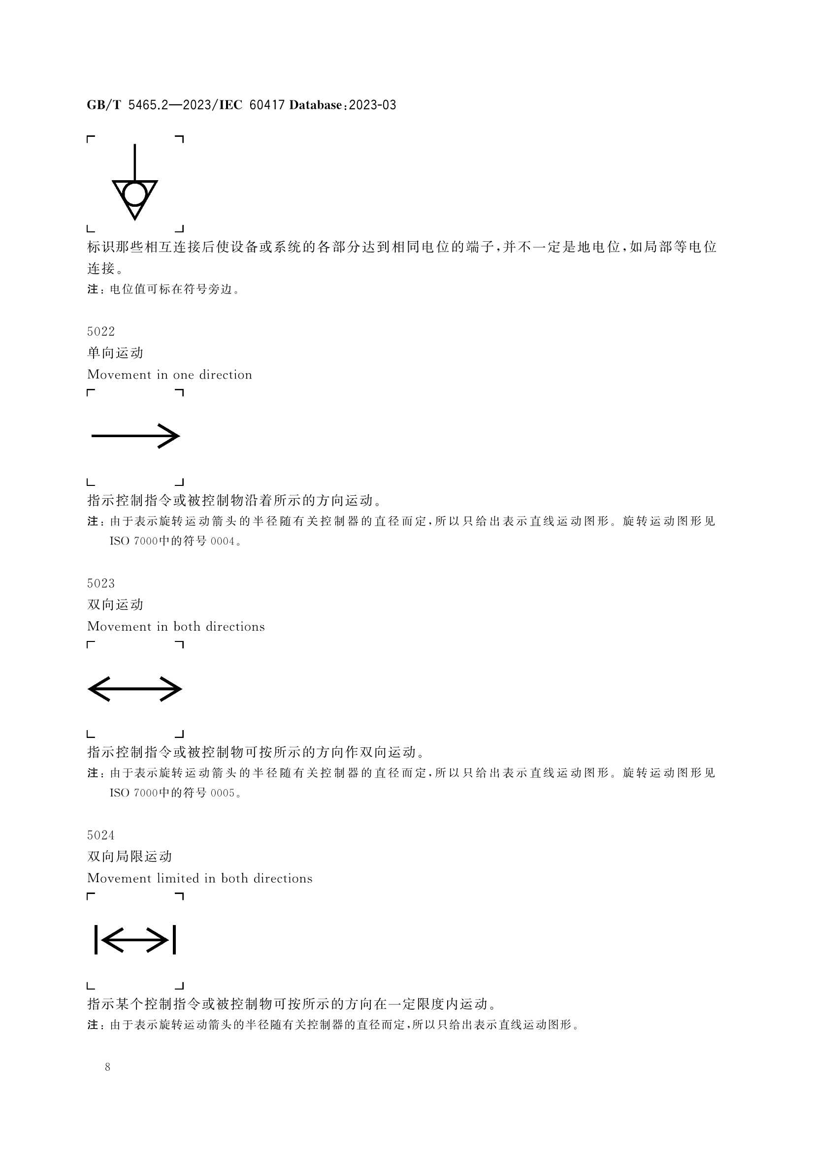 GBT 5465.2-2023 电气设备用图形符号 第2部分：_12.Png