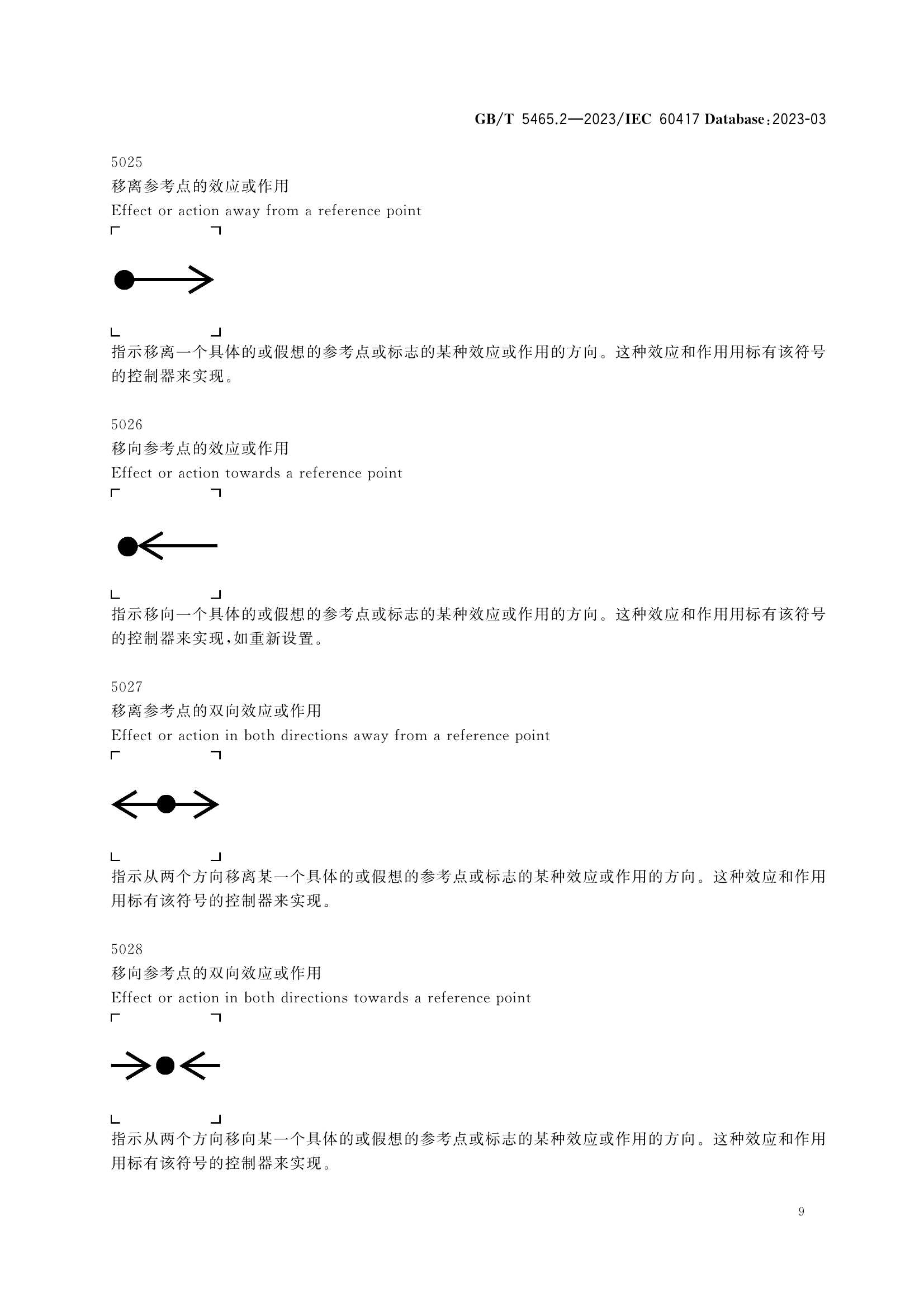 GBT 5465.2-2023 电气设备用图形符号 第2部分：_13.Png