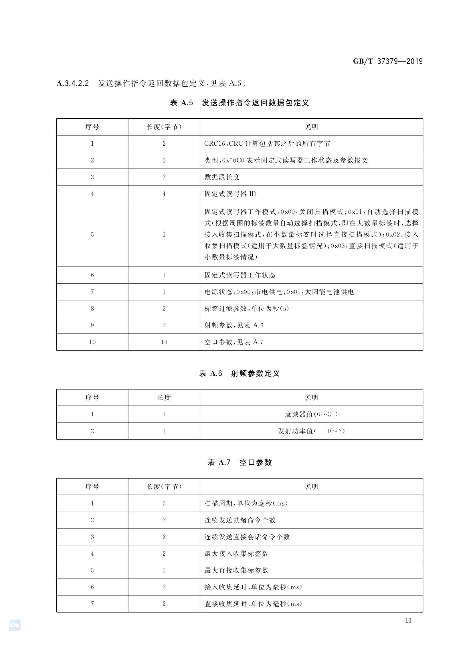 GBT 37379-2019 内河船舶 2.45GHz 射频识别系统_14.Png
