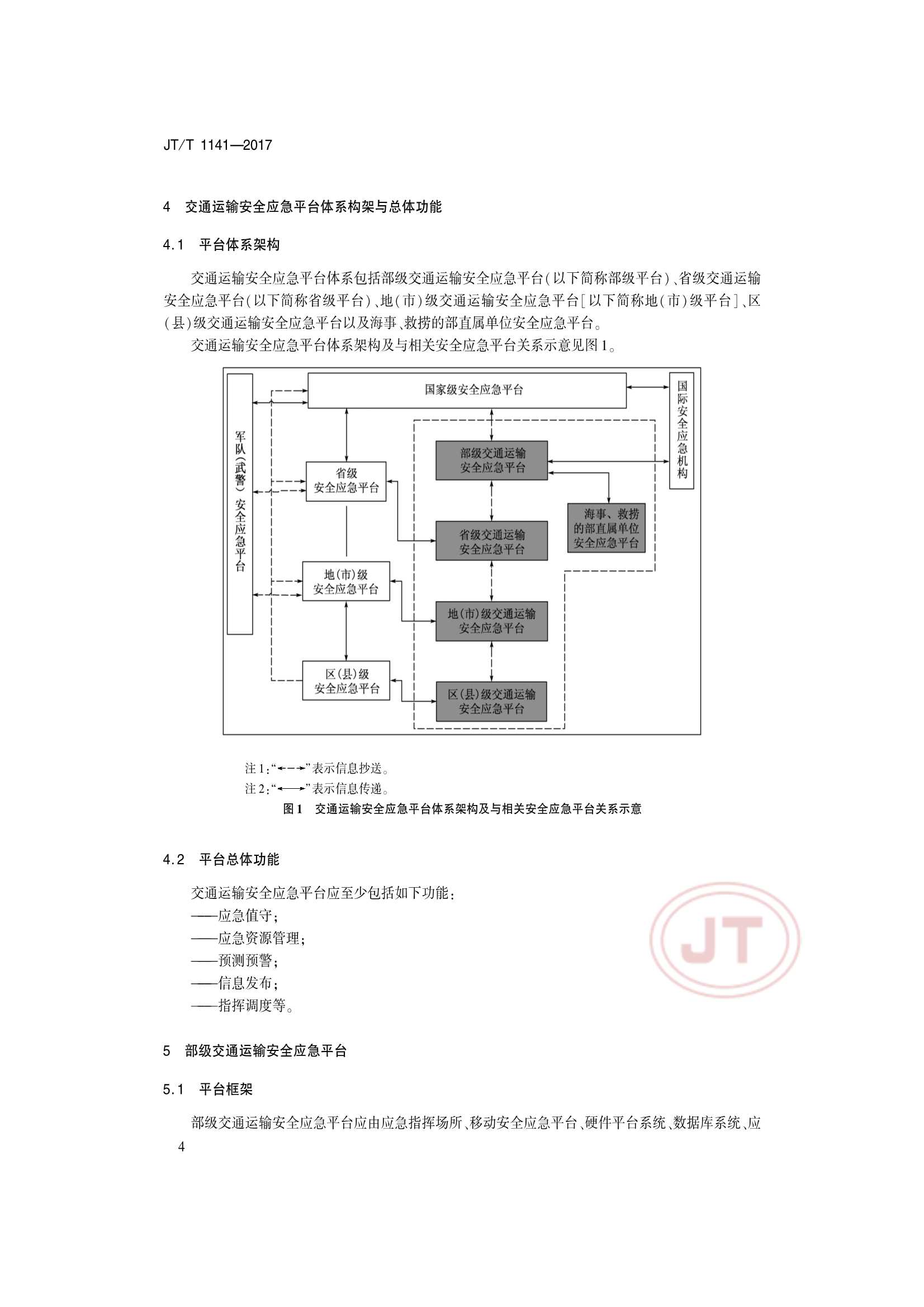 JTT 1141-2017 交通运输安全应急平台_7.Png
