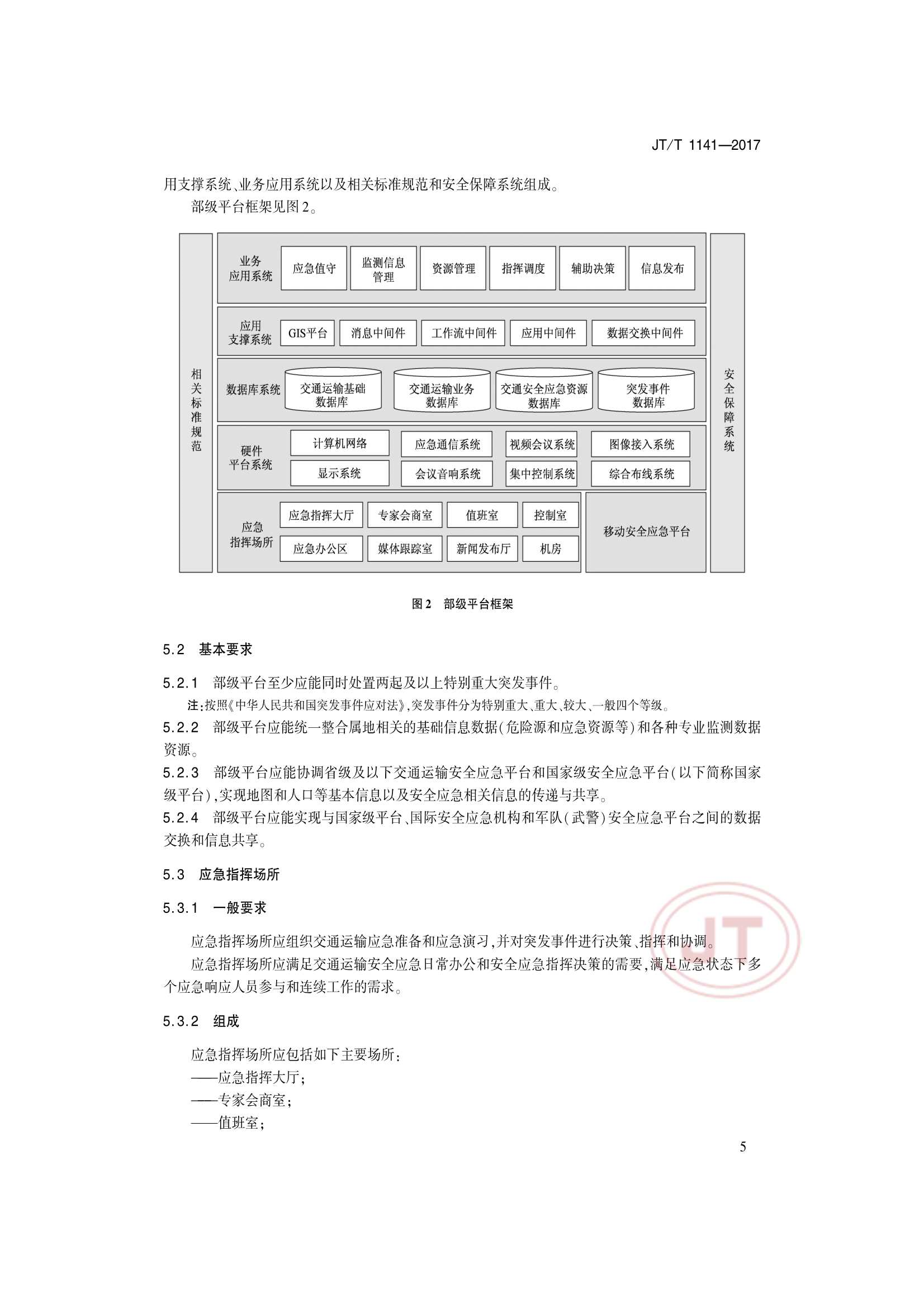 JTT 1141-2017 交通运输安全应急平台_8.Png