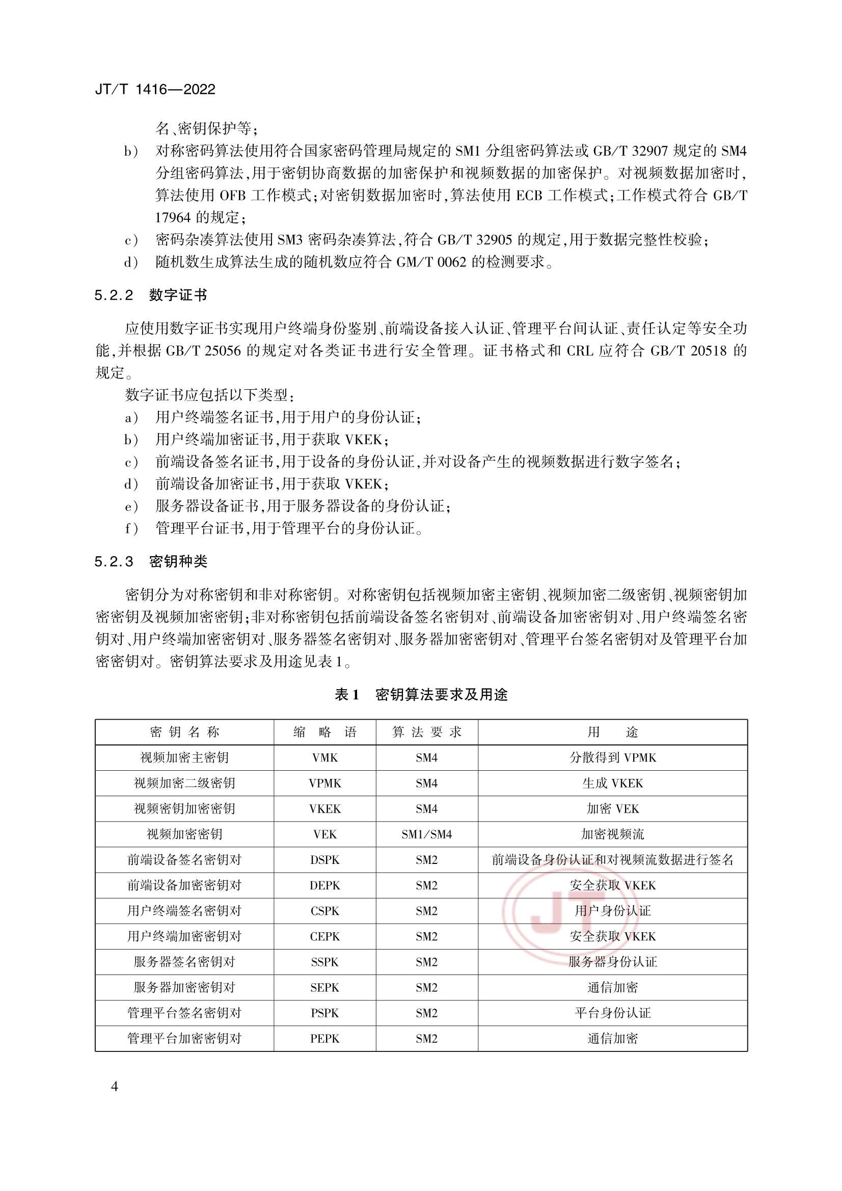 JTT 1416-2022 交通视频监控网络密码应用技术规范_7.Png