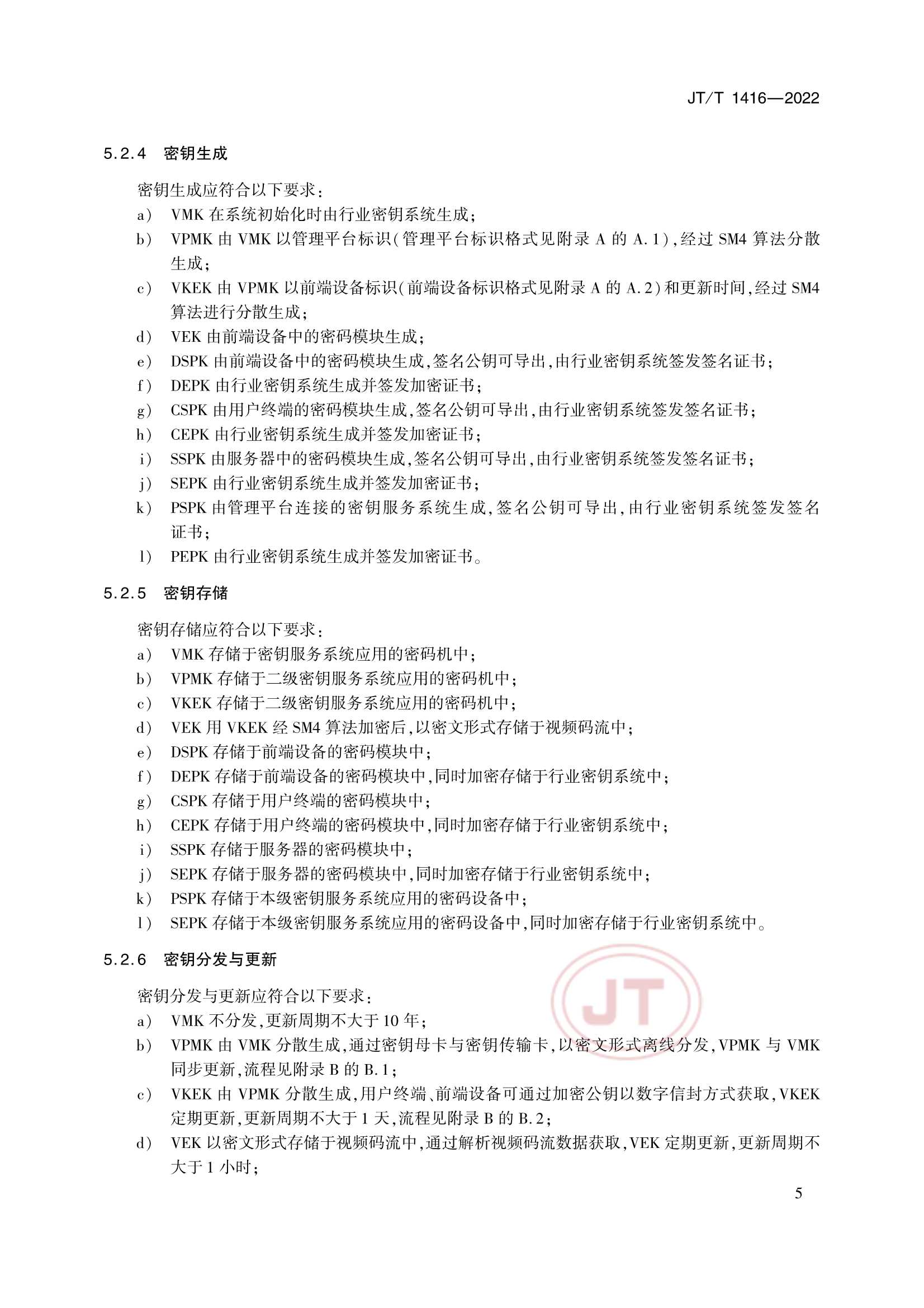 JTT 1416-2022 交通视频监控网络密码应用技术规范_8.Png
