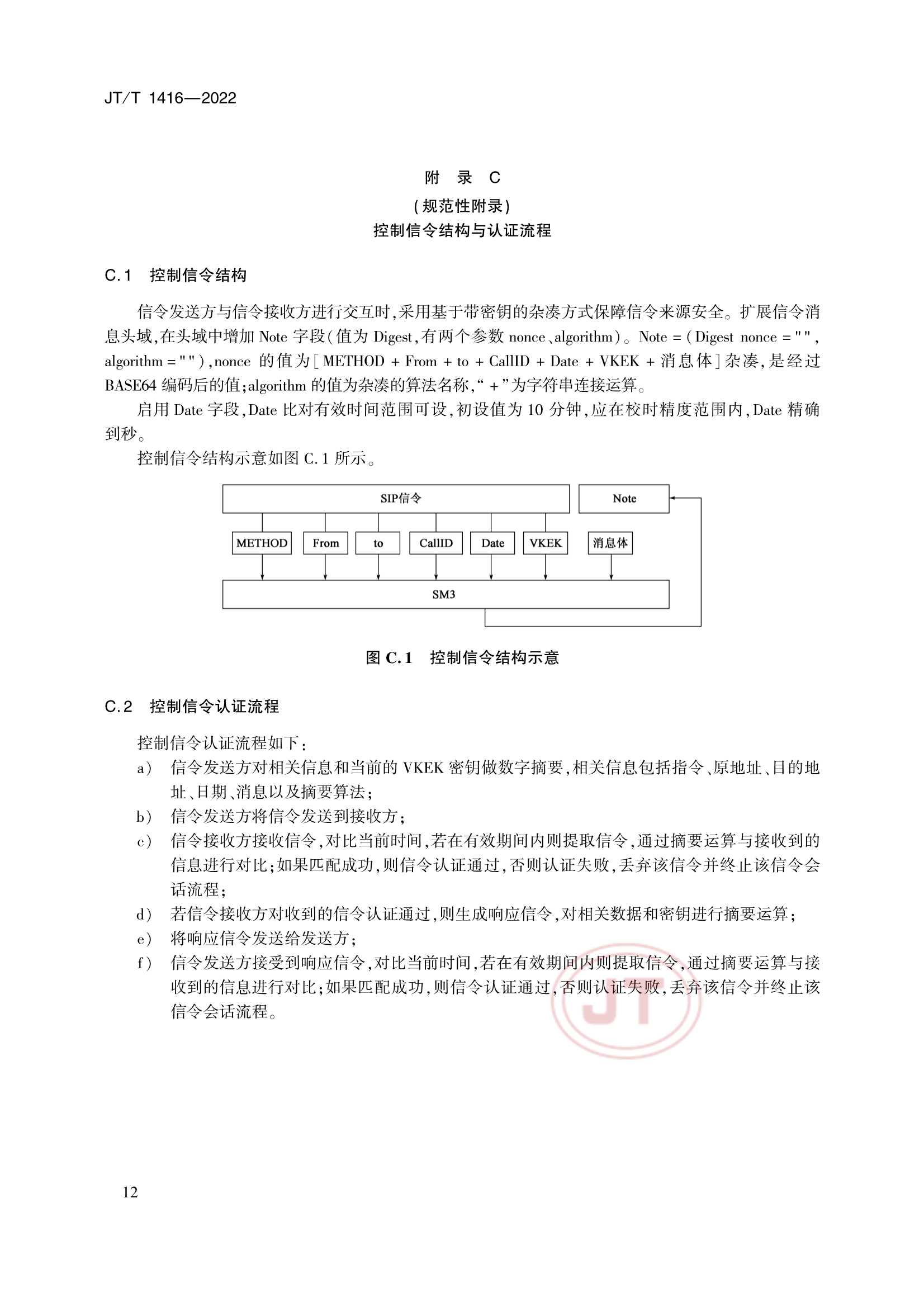 JTT 1416-2022 交通视频监控网络密码应用技术规范_15.Png