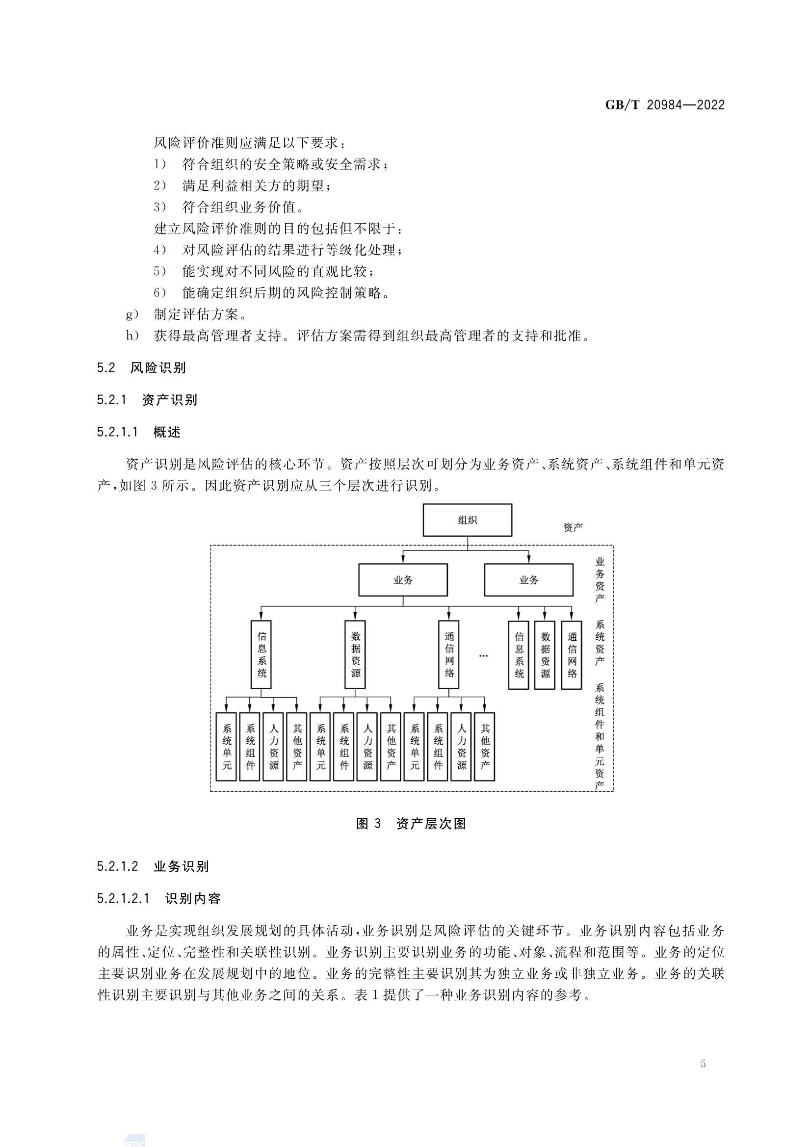GBT 20984-2022 信息安全技术 信息安全风险_8.Png