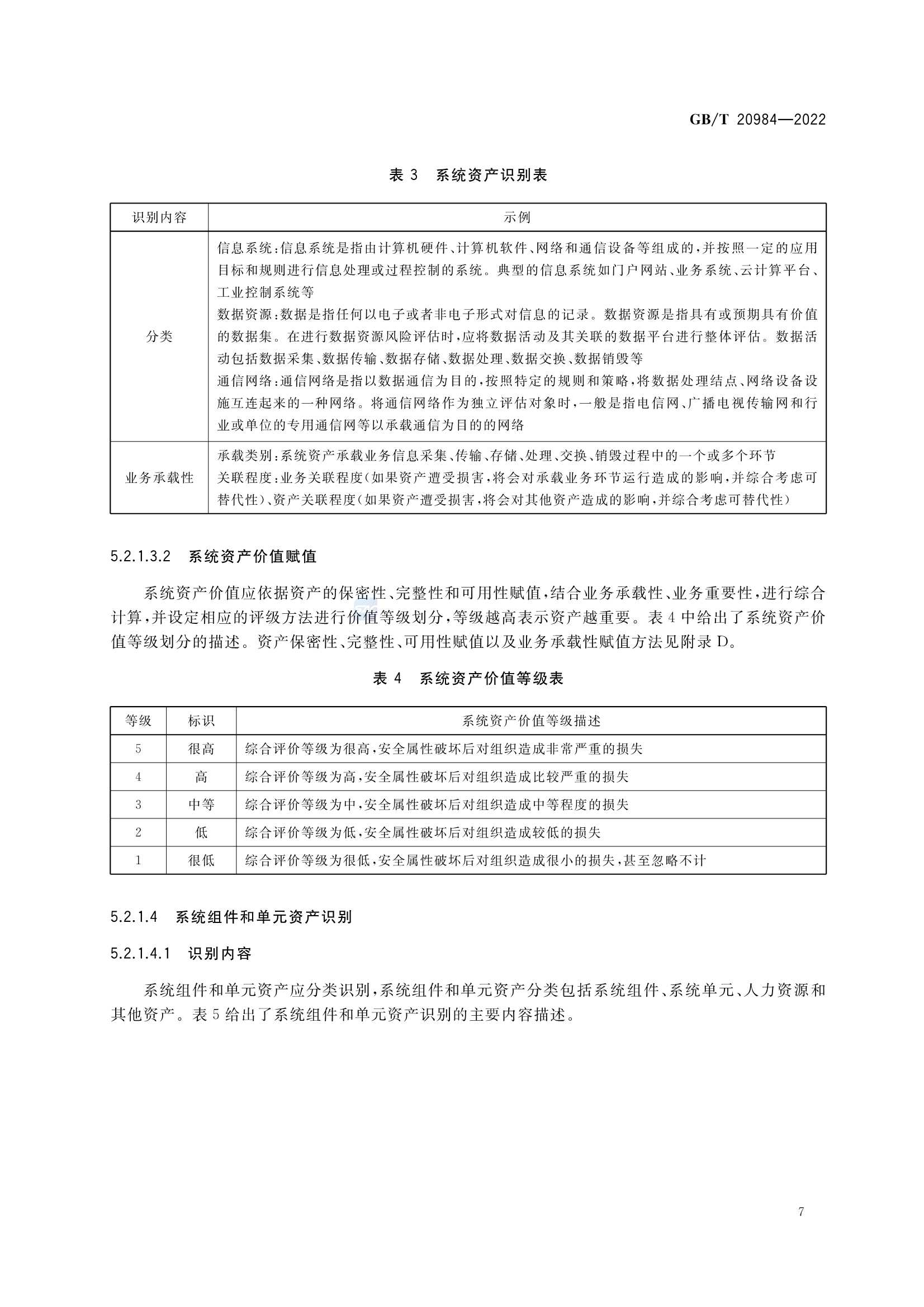 GBT 20984-2022 信息安全技术 信息安全风险_10.Png