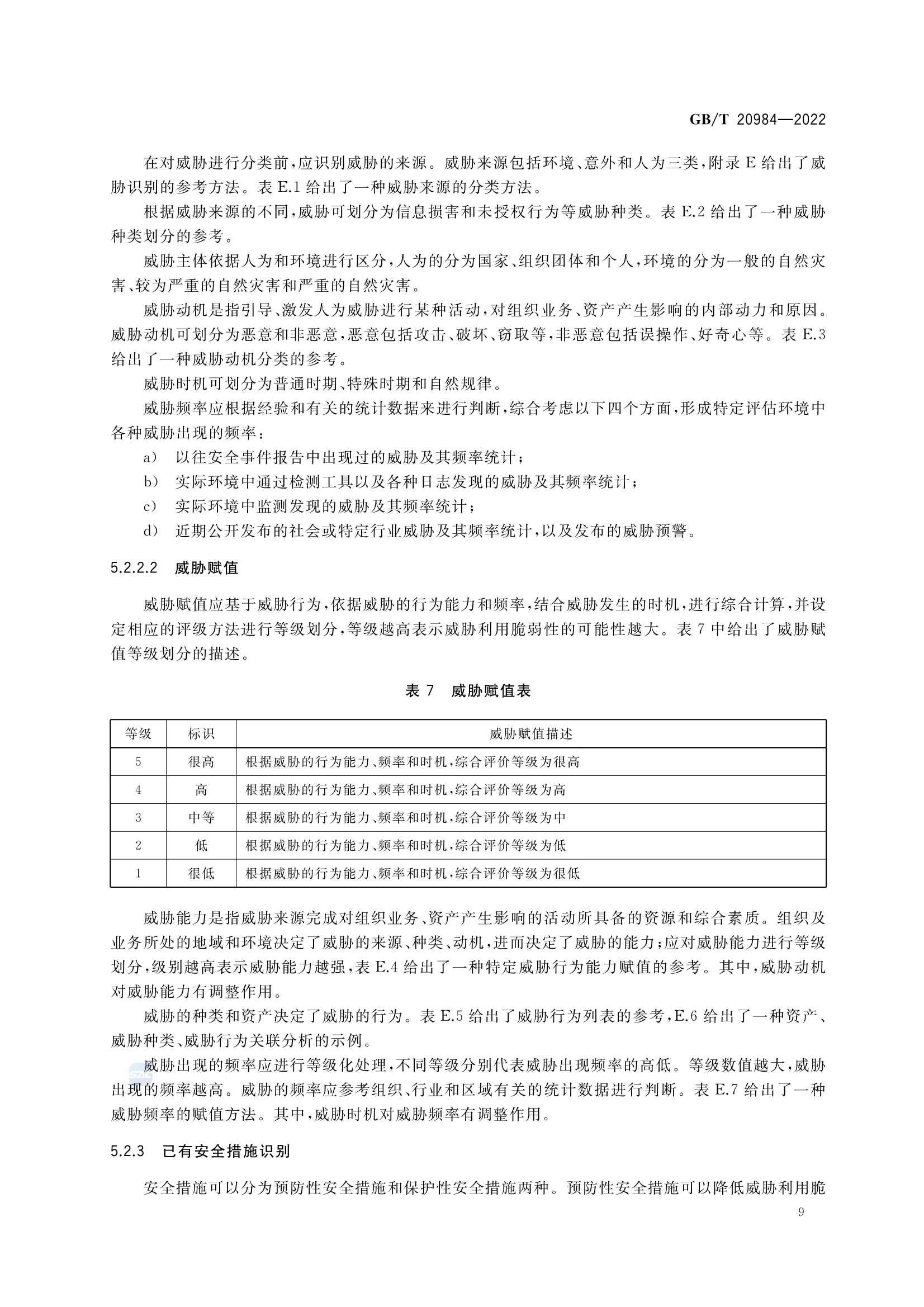GBT 20984-2022 信息安全技术 信息安全风险_12.Png