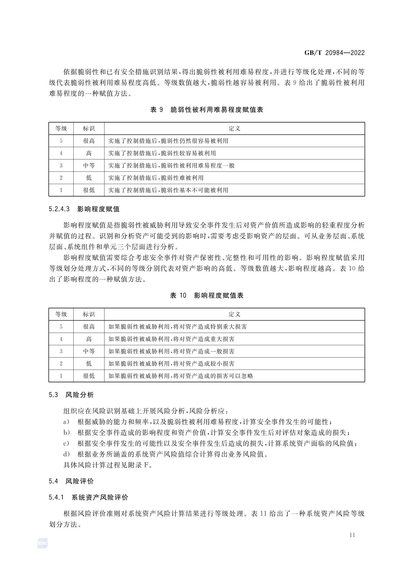 GBT 20984-2022 信息安全技术 信息安全风险_14.Png