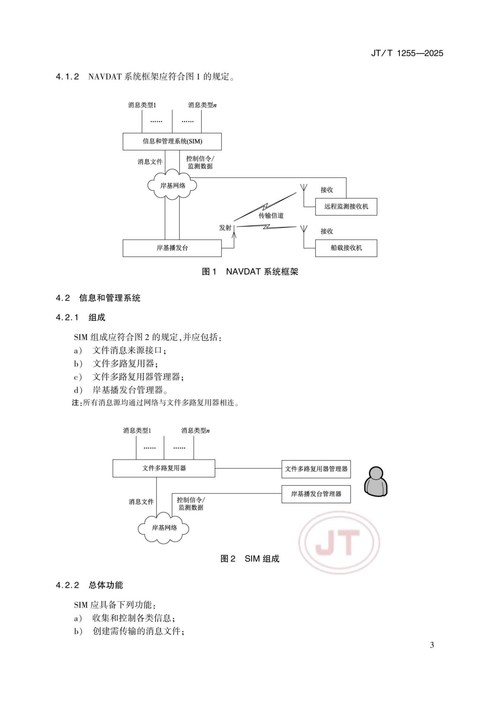 JTT 1255-2025 海上数字广播（NAVDAT）系统_7.Png