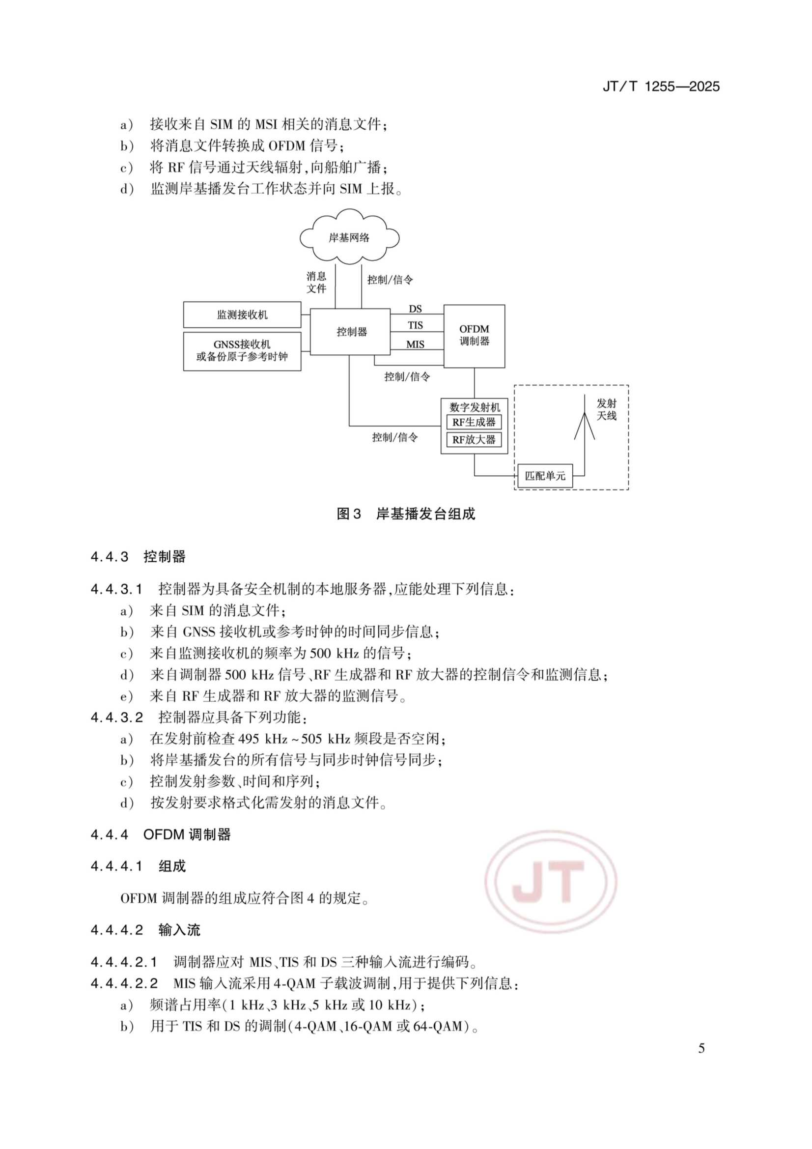 JTT 1255-2025 海上数字广播（NAVDAT）系统_9.Png