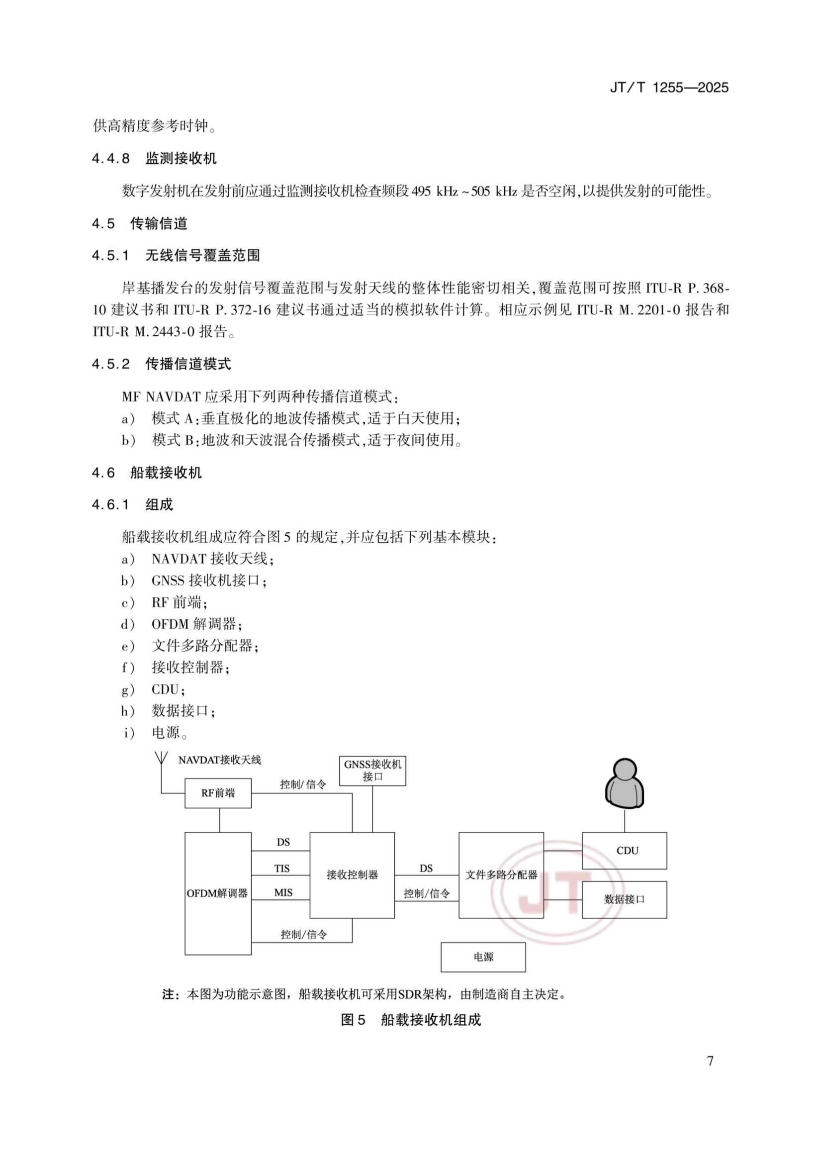 JTT 1255-2025 海上数字广播（NAVDAT）系统_11.Png
