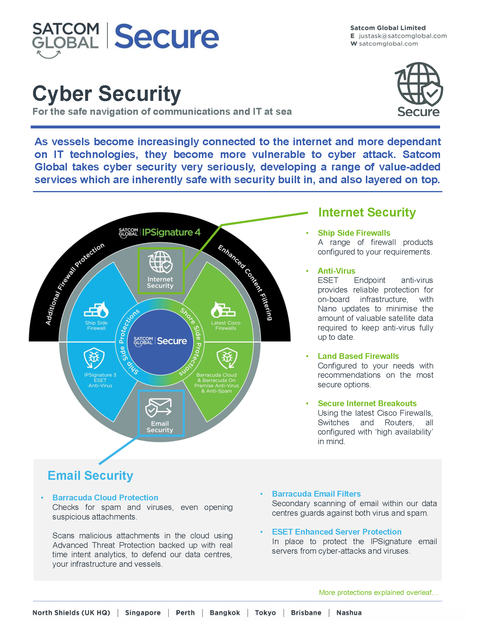 Cyber Security_页面_1.png