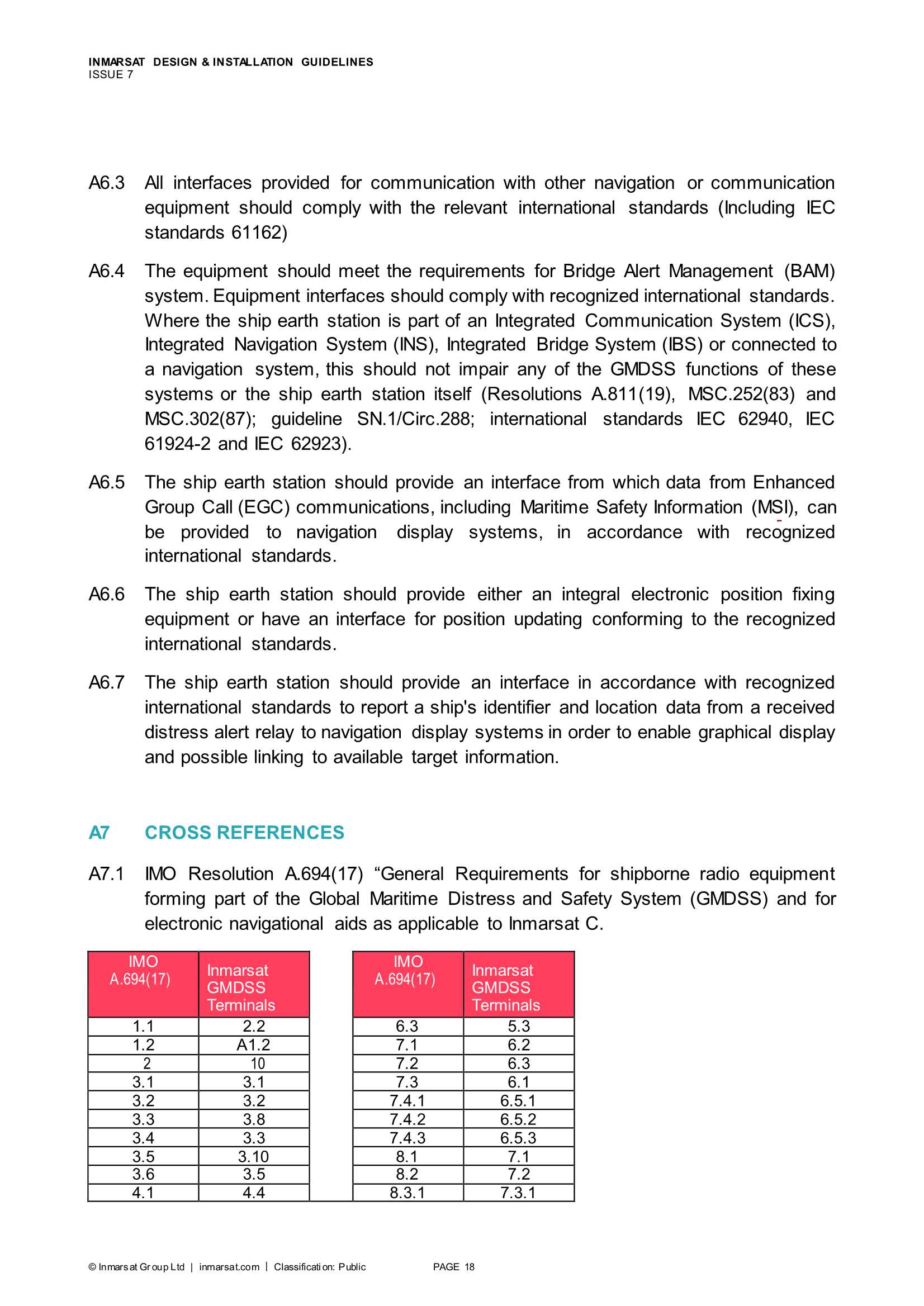 INMARSAT Maritime Design & Installation Guidelines (DIGS) 国际海事卫星组织的卫星船站设计与安装指南_20.Png