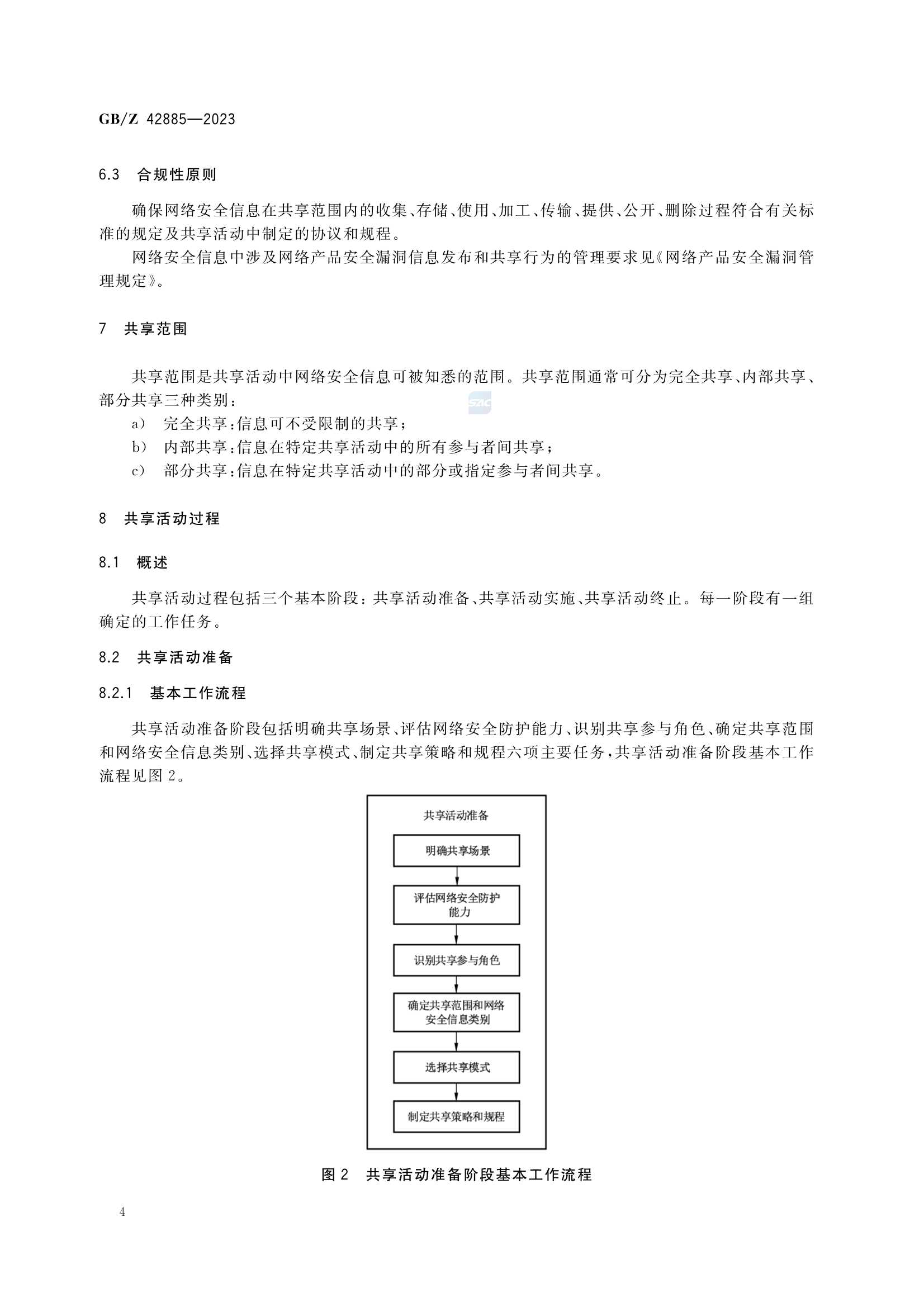GBZ 42885-2023_8.Png