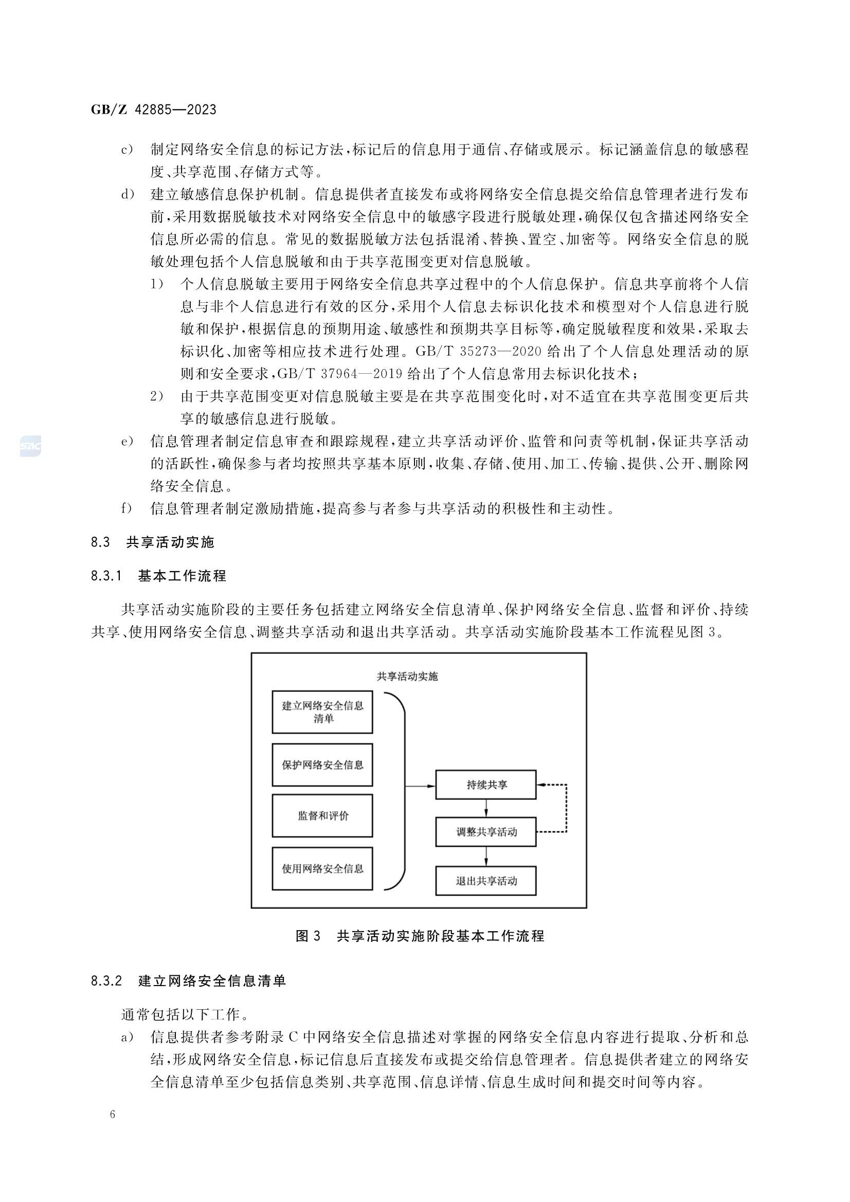 GBZ 42885-2023_10.Png